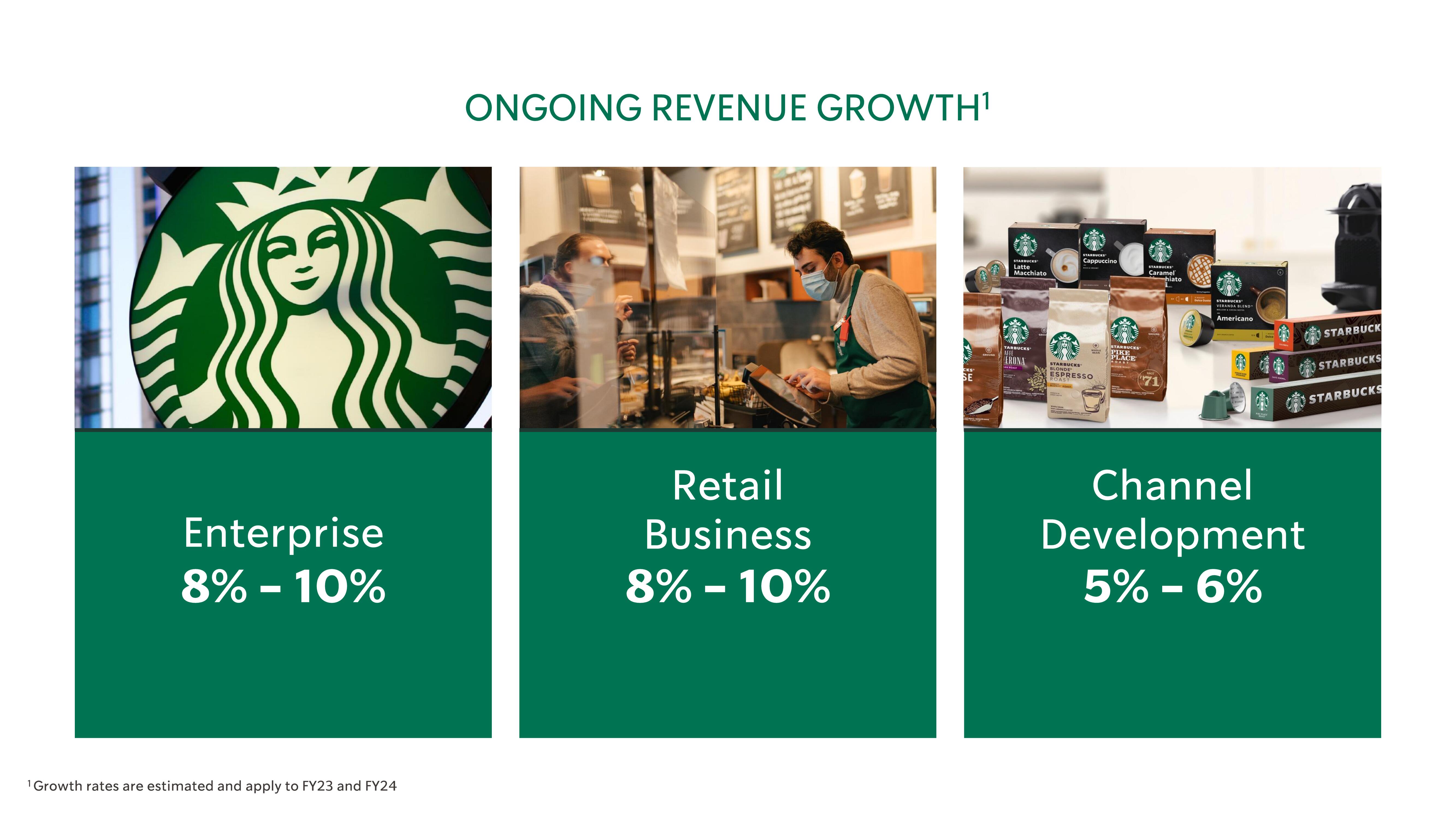 Starbucks Investor Day Presentation Deck slide image #65