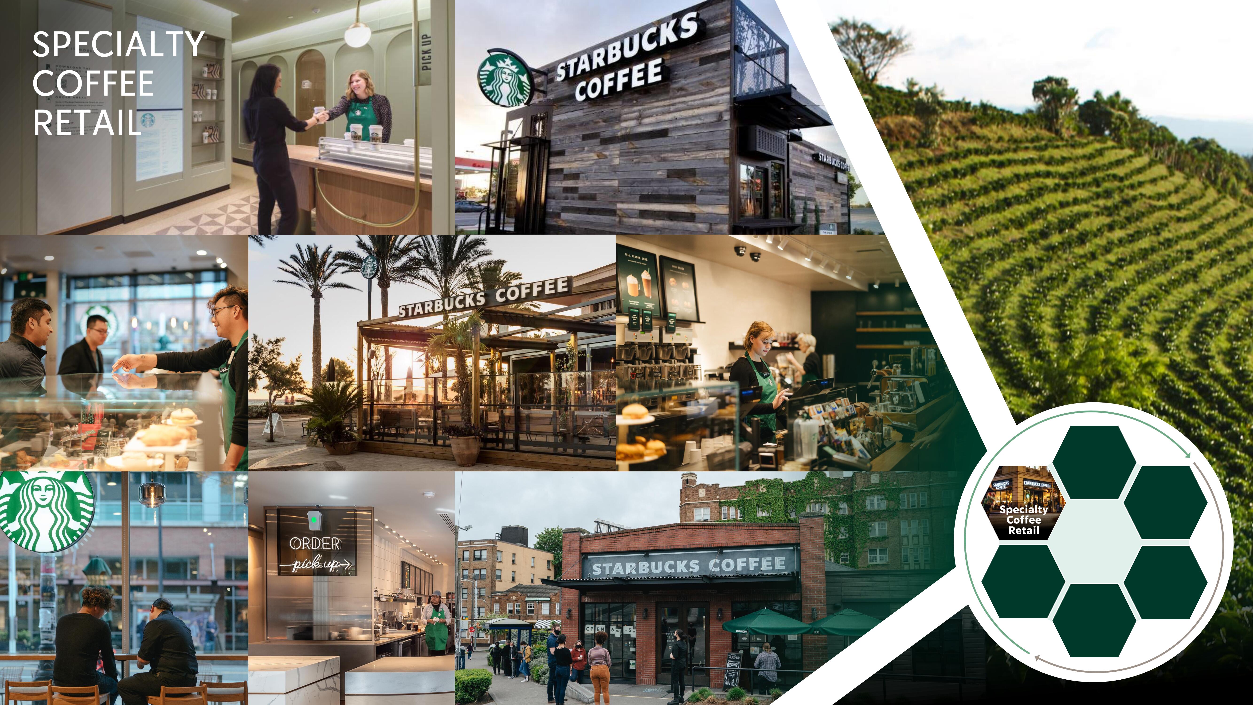 Starbucks Investor Day Presentation Deck slide image #7