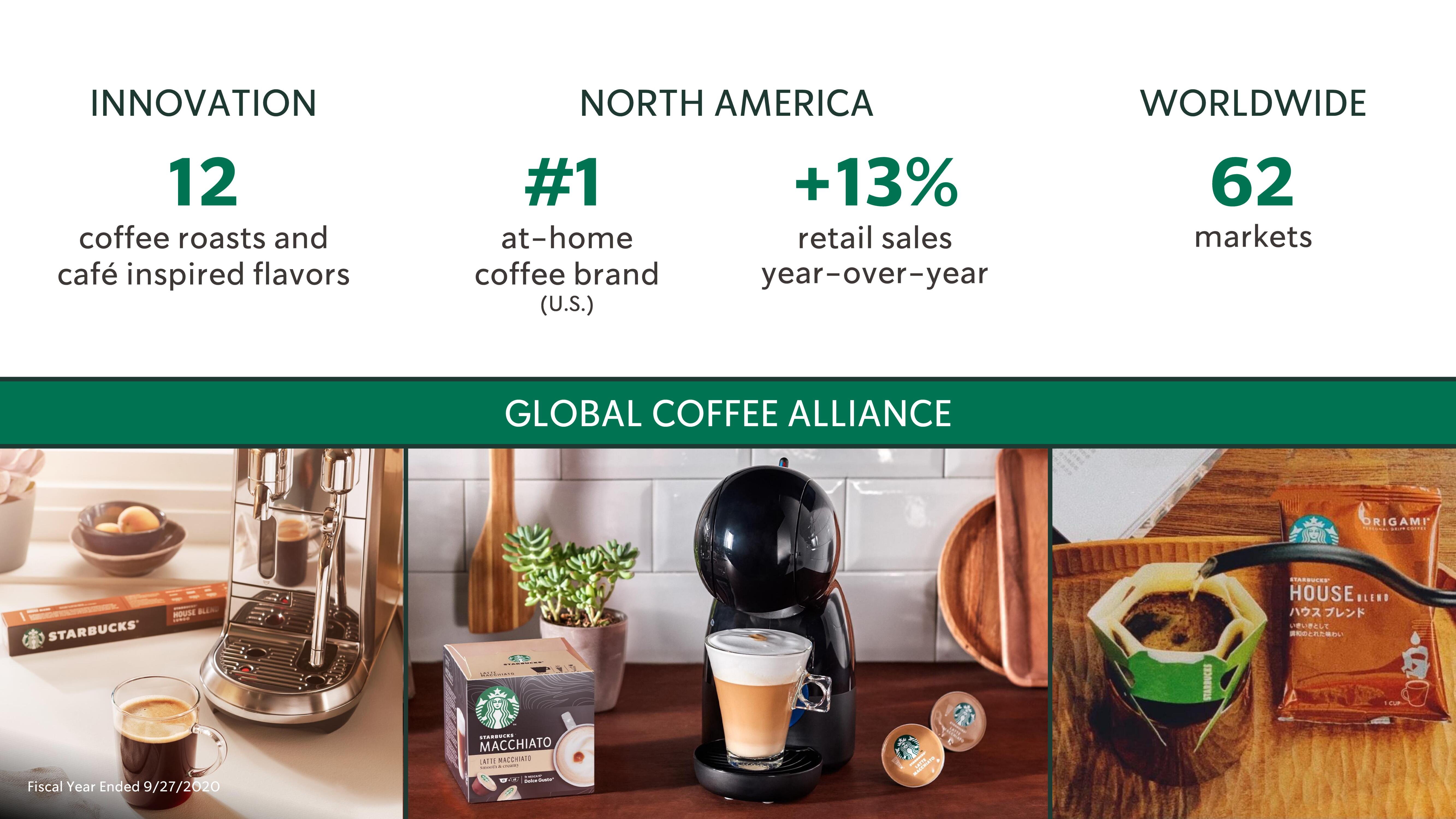 Starbucks Investor Day Presentation Deck slide image #47