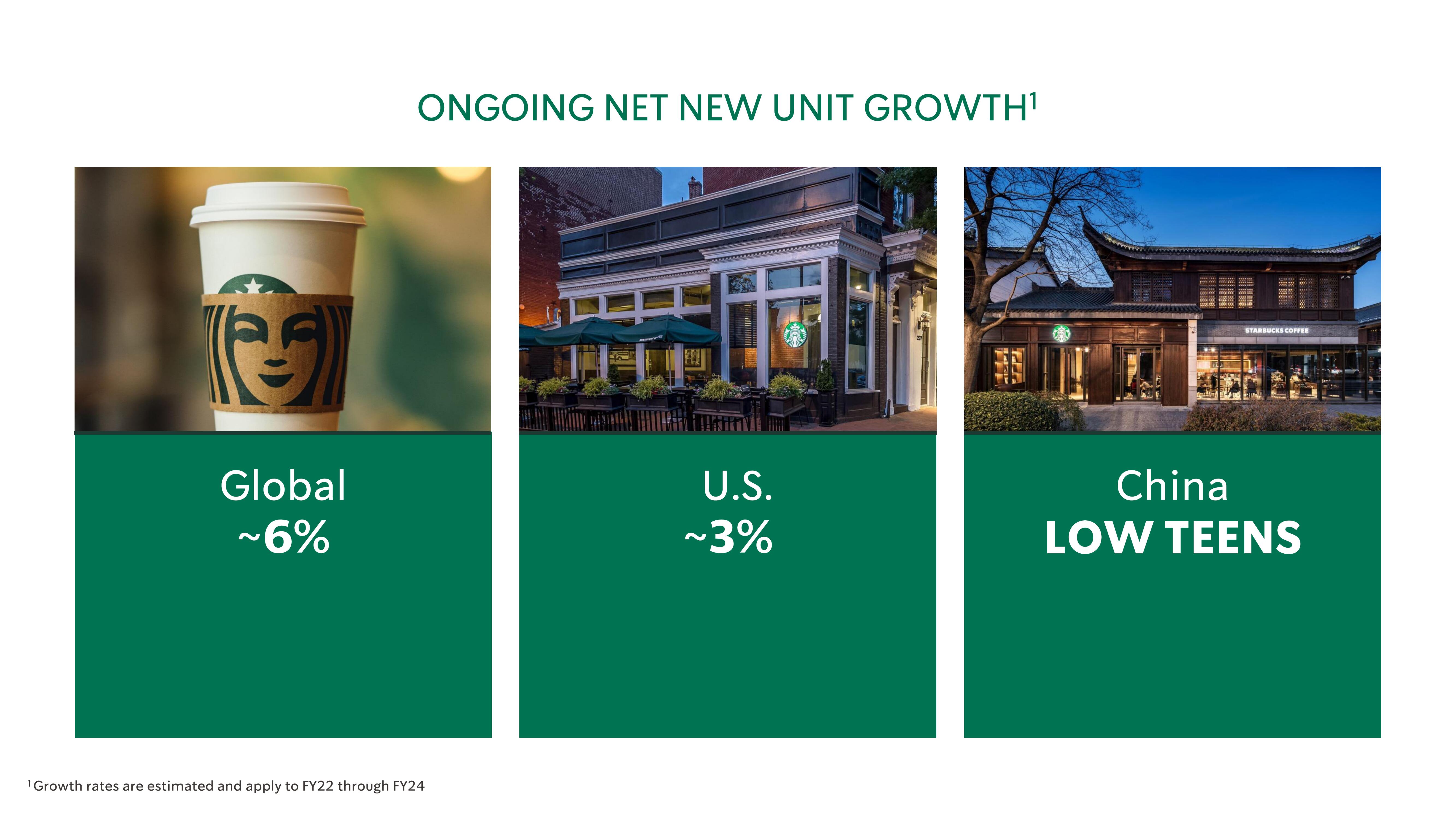 Starbucks Investor Day Presentation Deck slide image #64