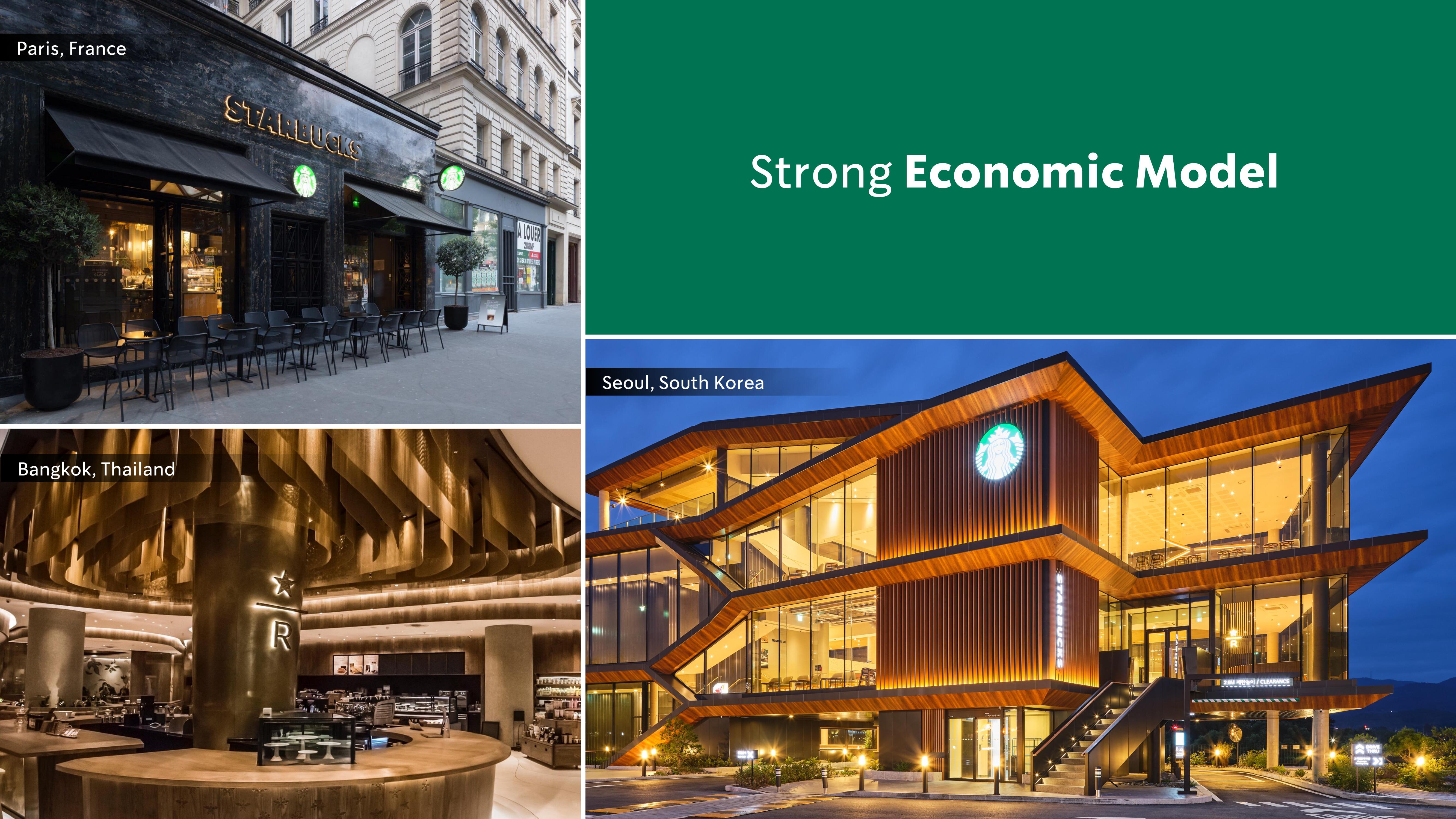 Starbucks Investor Day Presentation Deck slide image #54