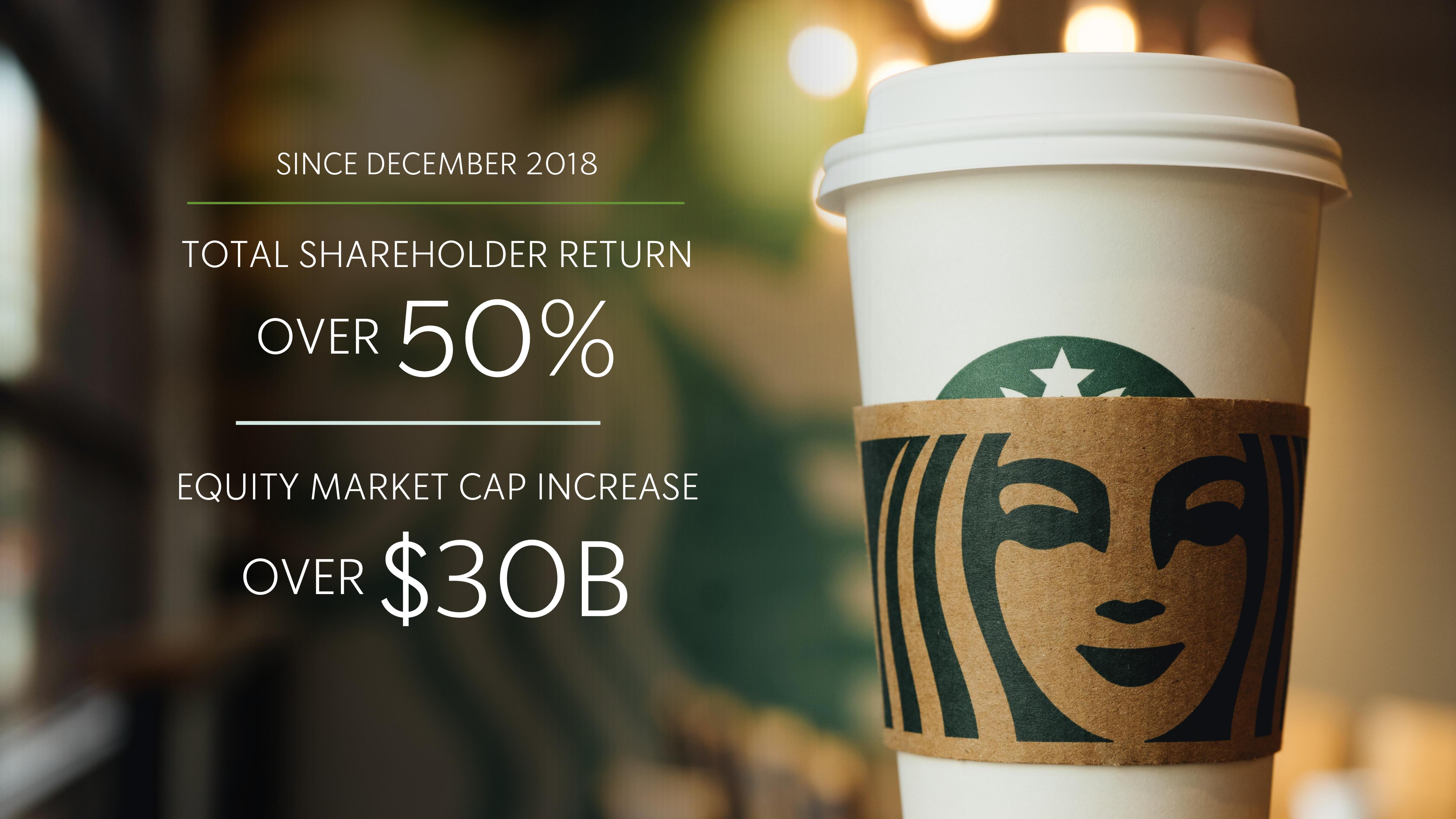 Starbucks Investor Day Presentation Deck slide image #2