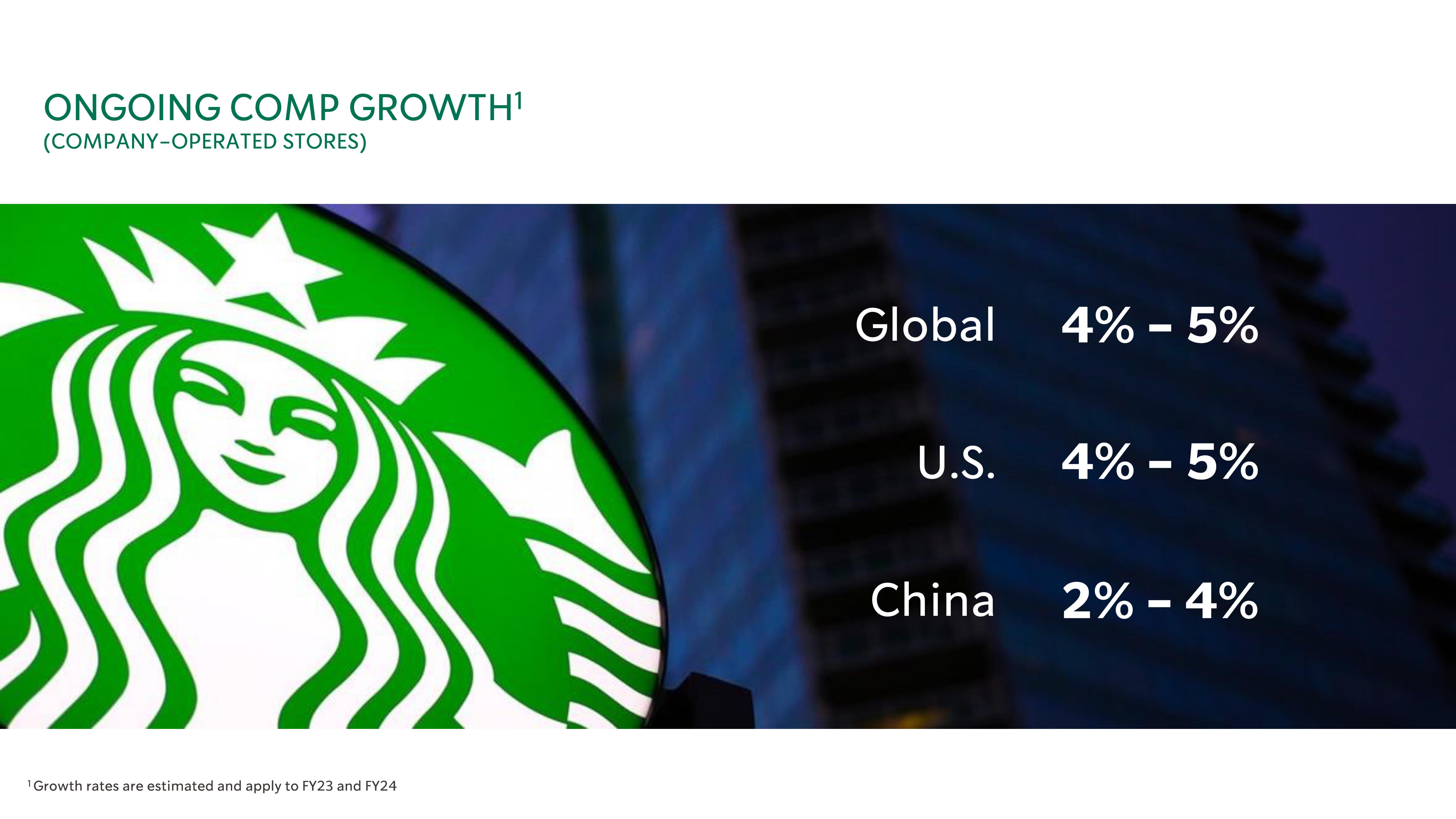 Starbucks Investor Day Presentation Deck slide image #63