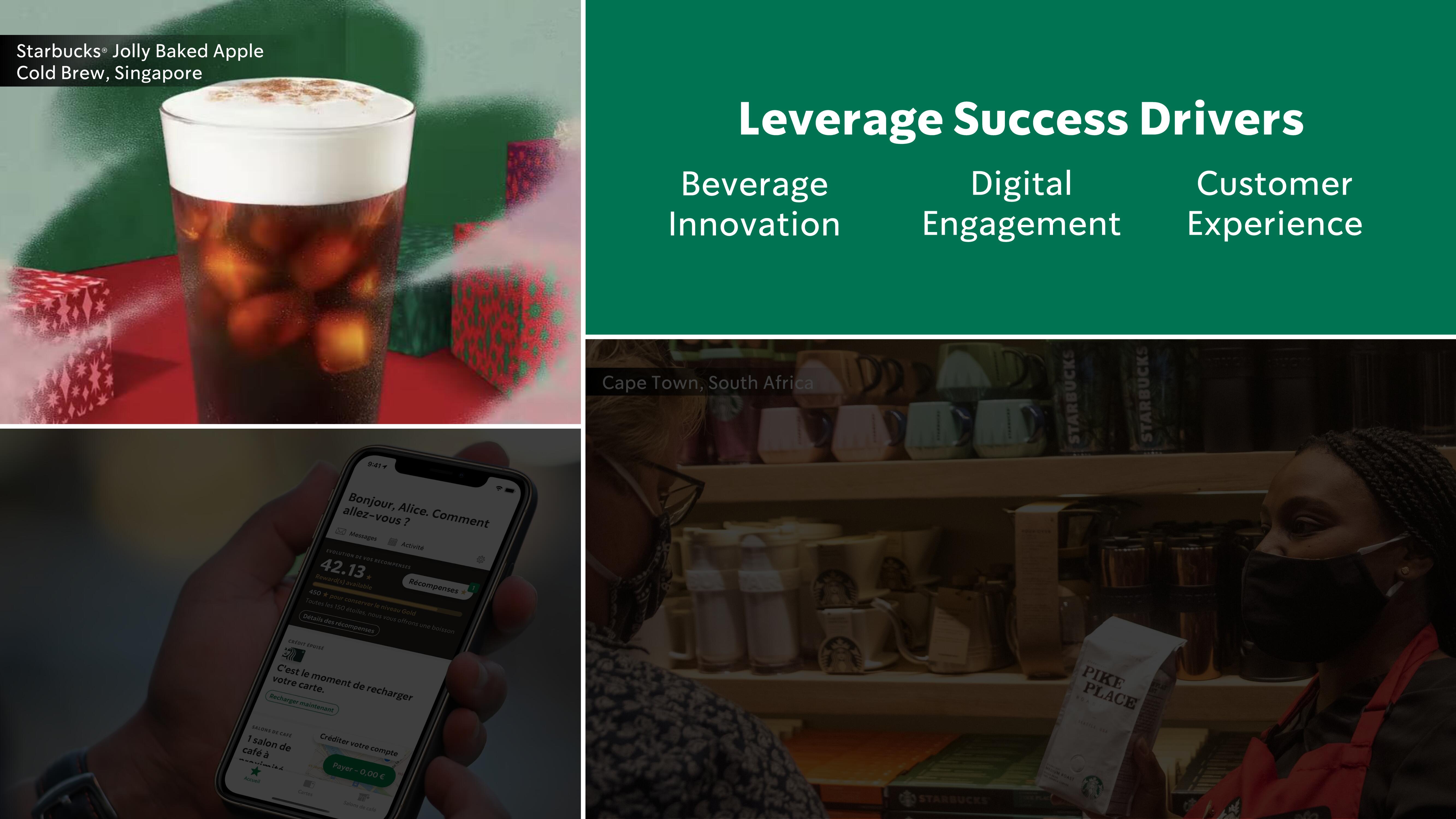 Starbucks Investor Day Presentation Deck slide image #55