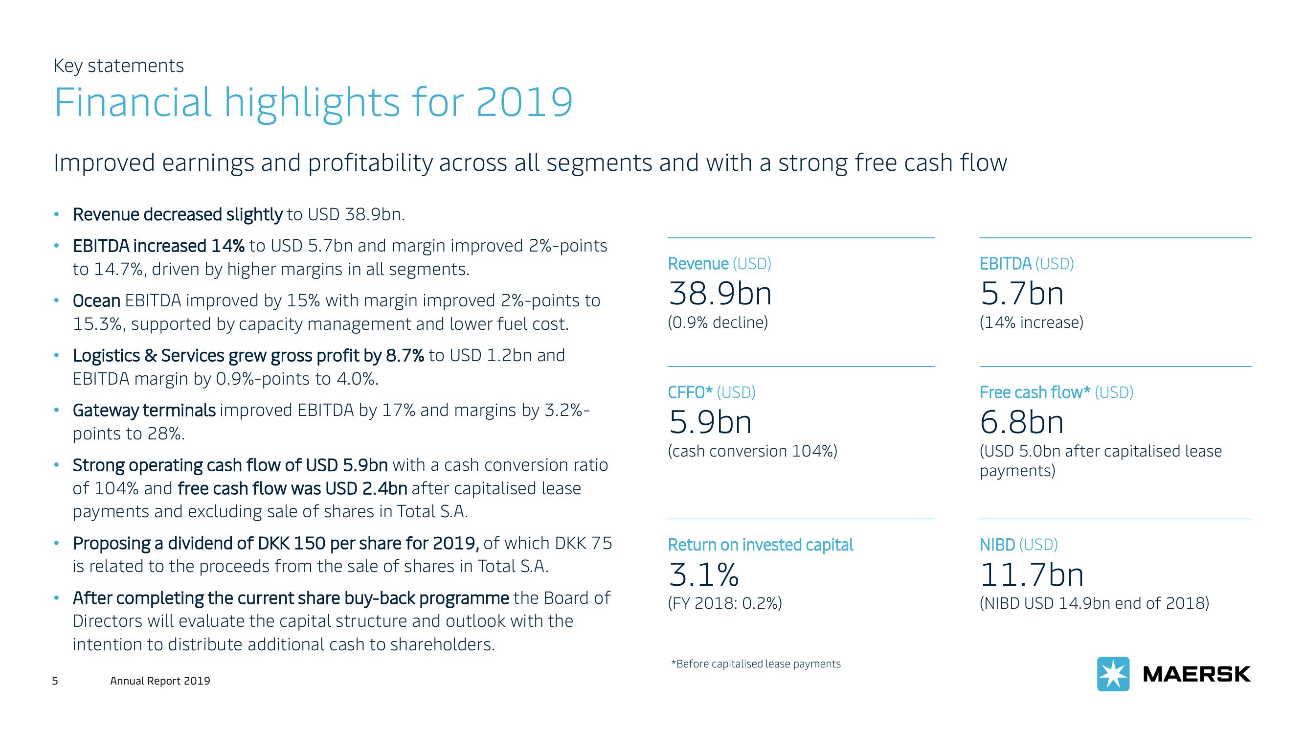 Maersk Investor Presentation Deck slide image #5