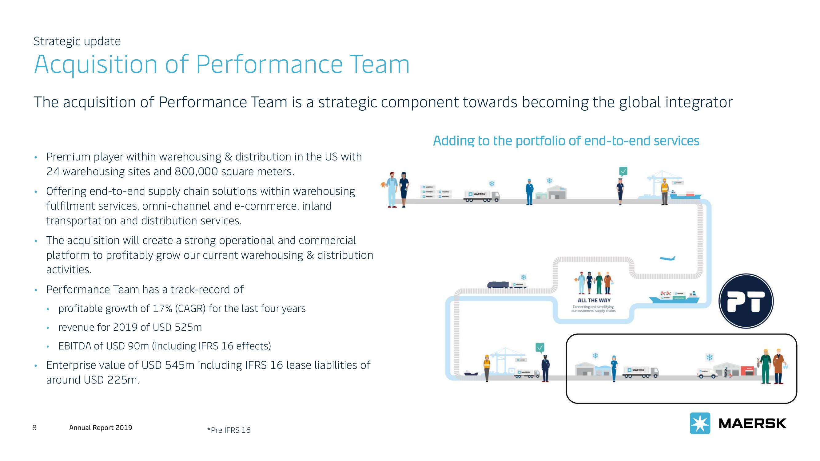 Maersk Investor Presentation Deck slide image #8