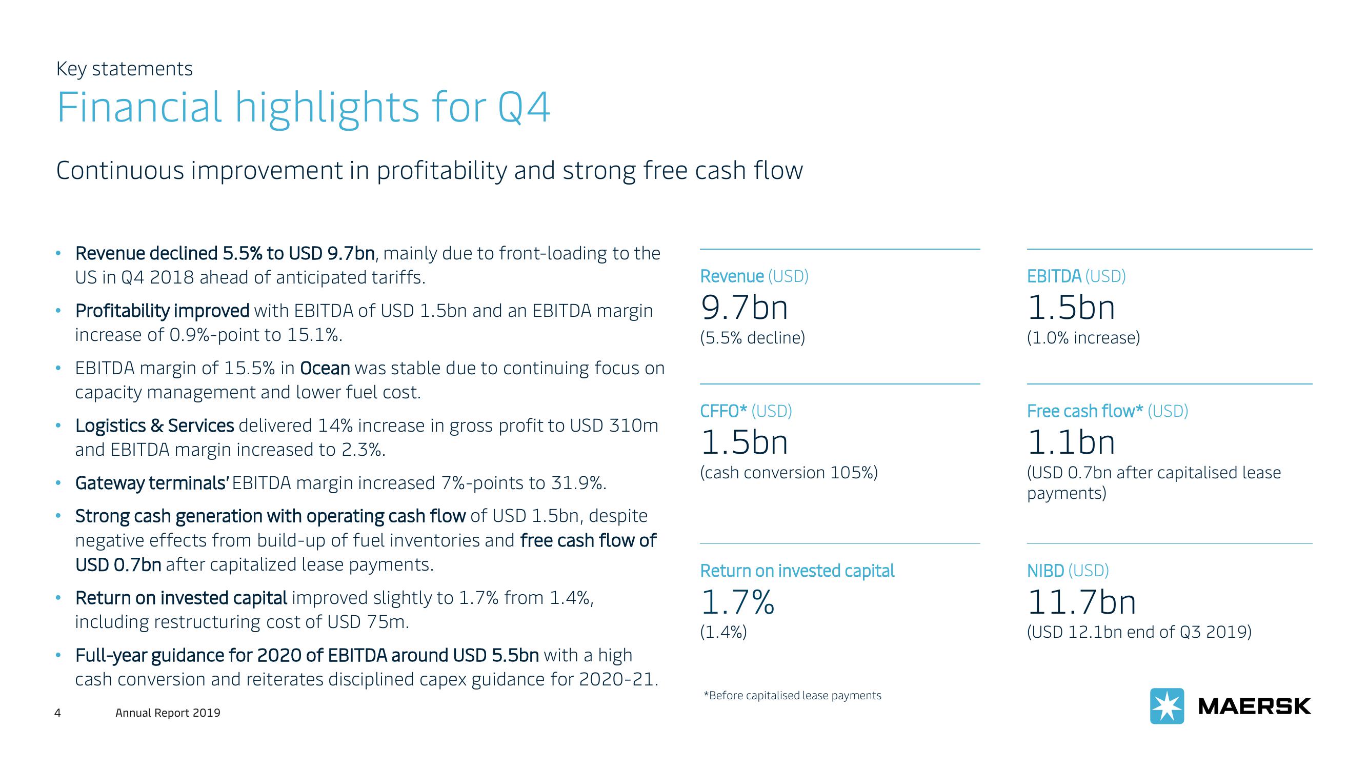 Maersk Investor Presentation Deck slide image #4