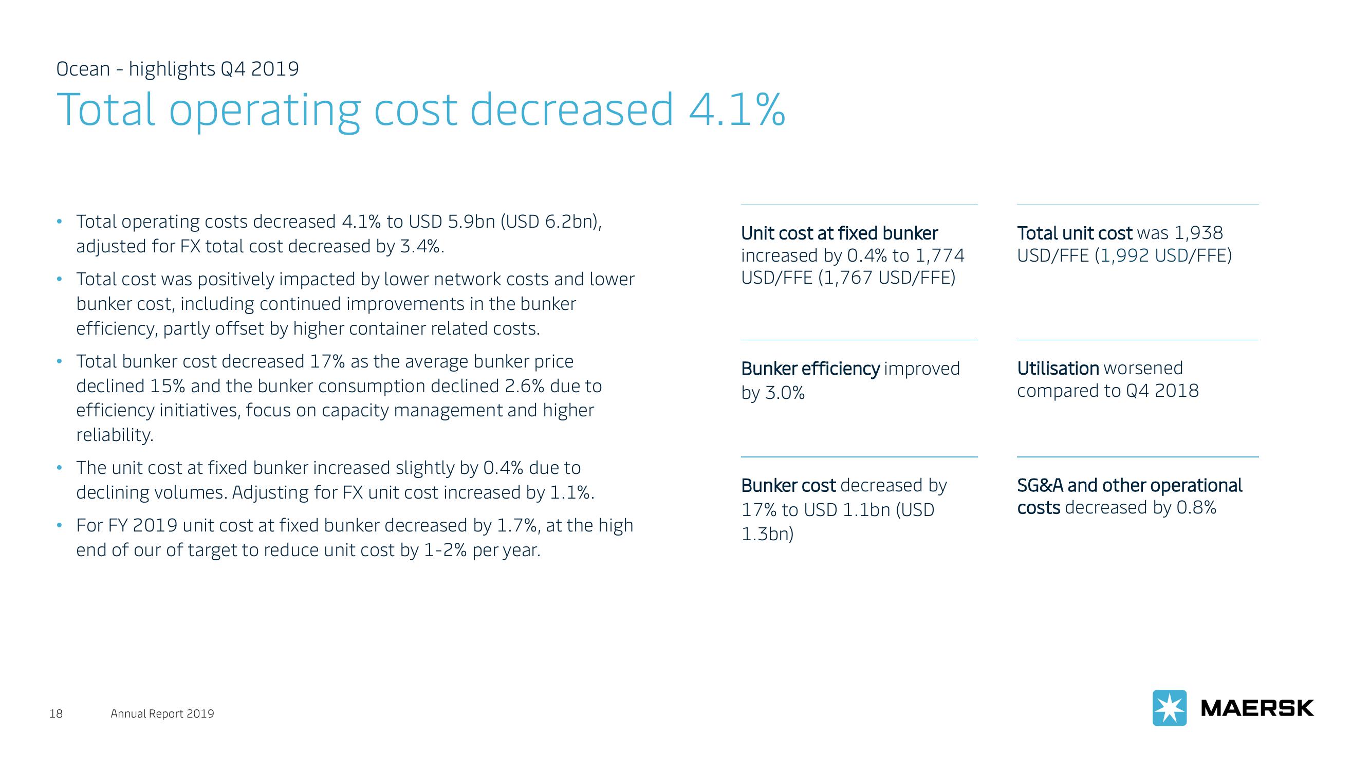 Maersk Investor Presentation Deck slide image #18