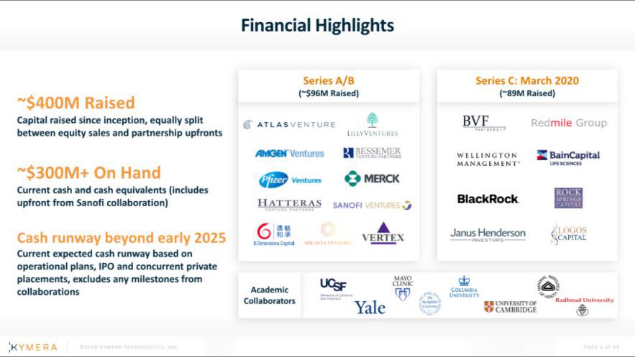 Kymera IPO Presentation Deck slide image #6