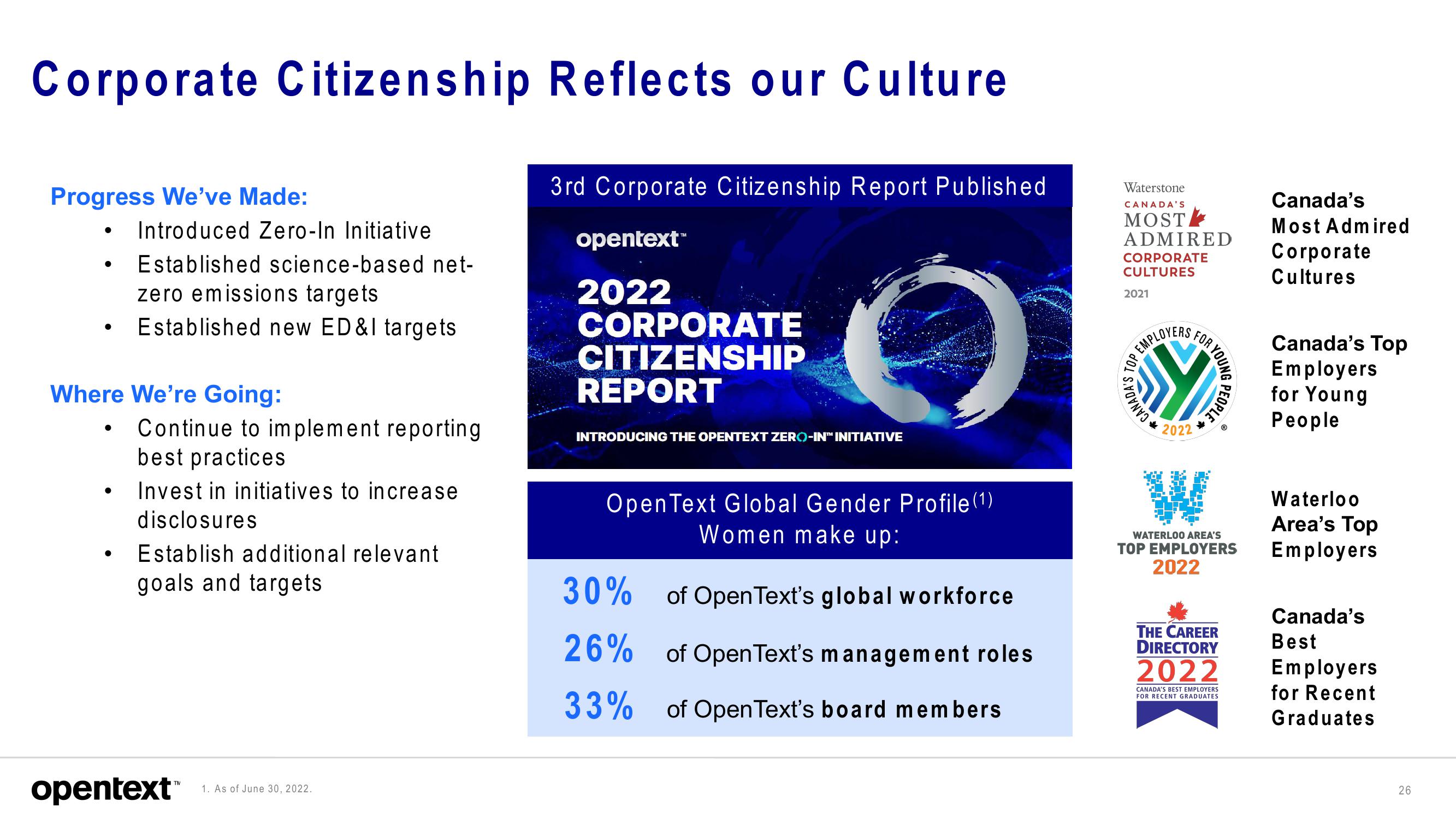 OpenText Investor Presentation Deck slide image #26