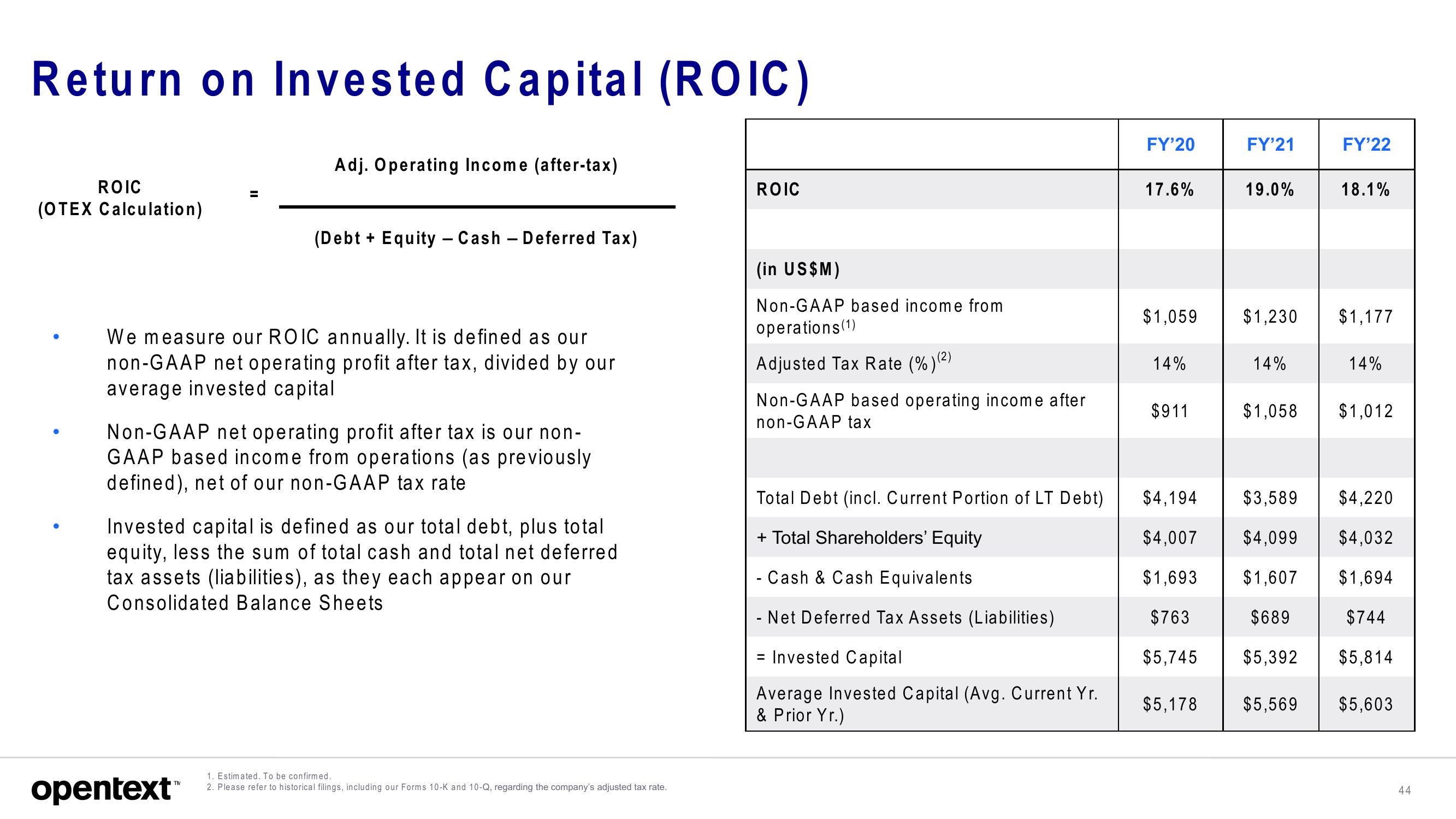 OpenText Investor Presentation Deck slide image #44