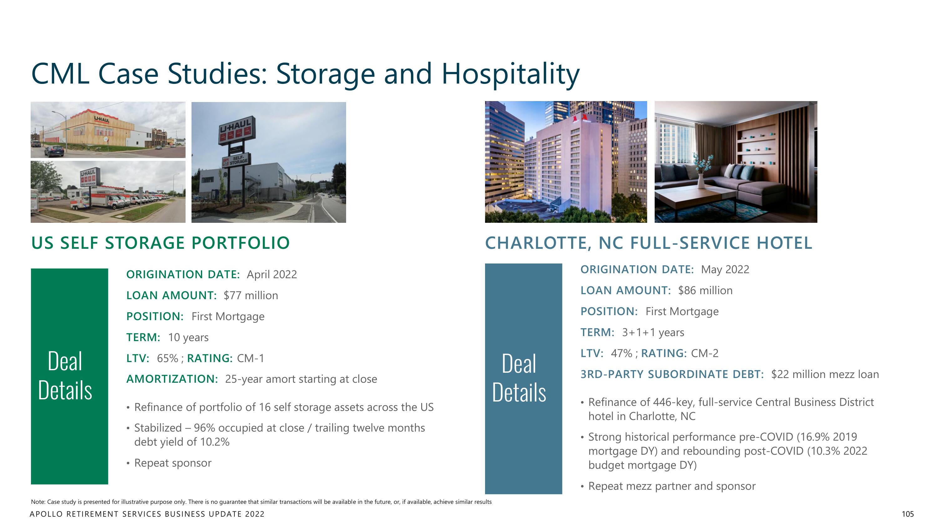 Apollo Global Management Investor Day Presentation Deck slide image #105