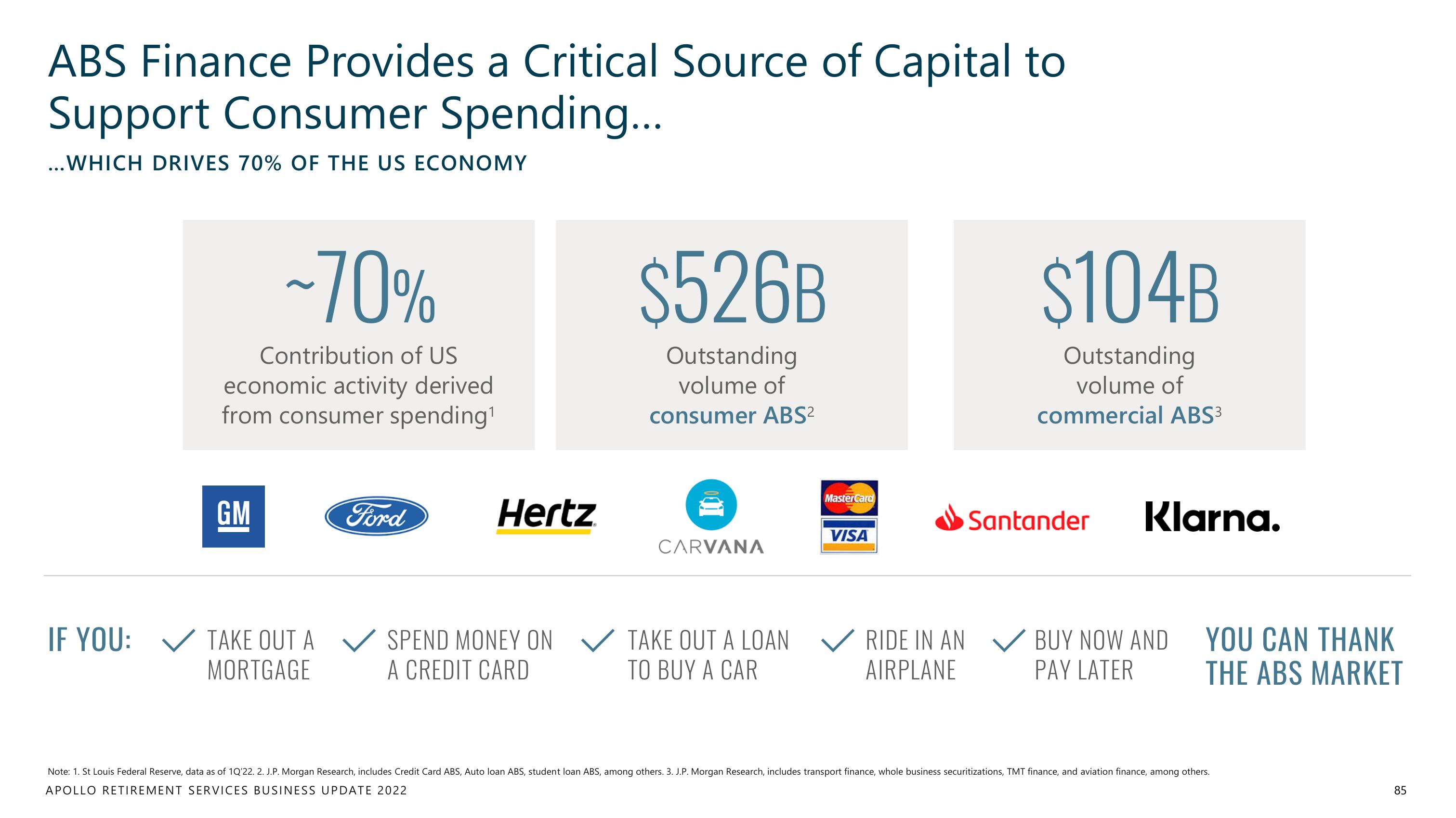 Apollo Global Management Investor Day Presentation Deck slide image #85