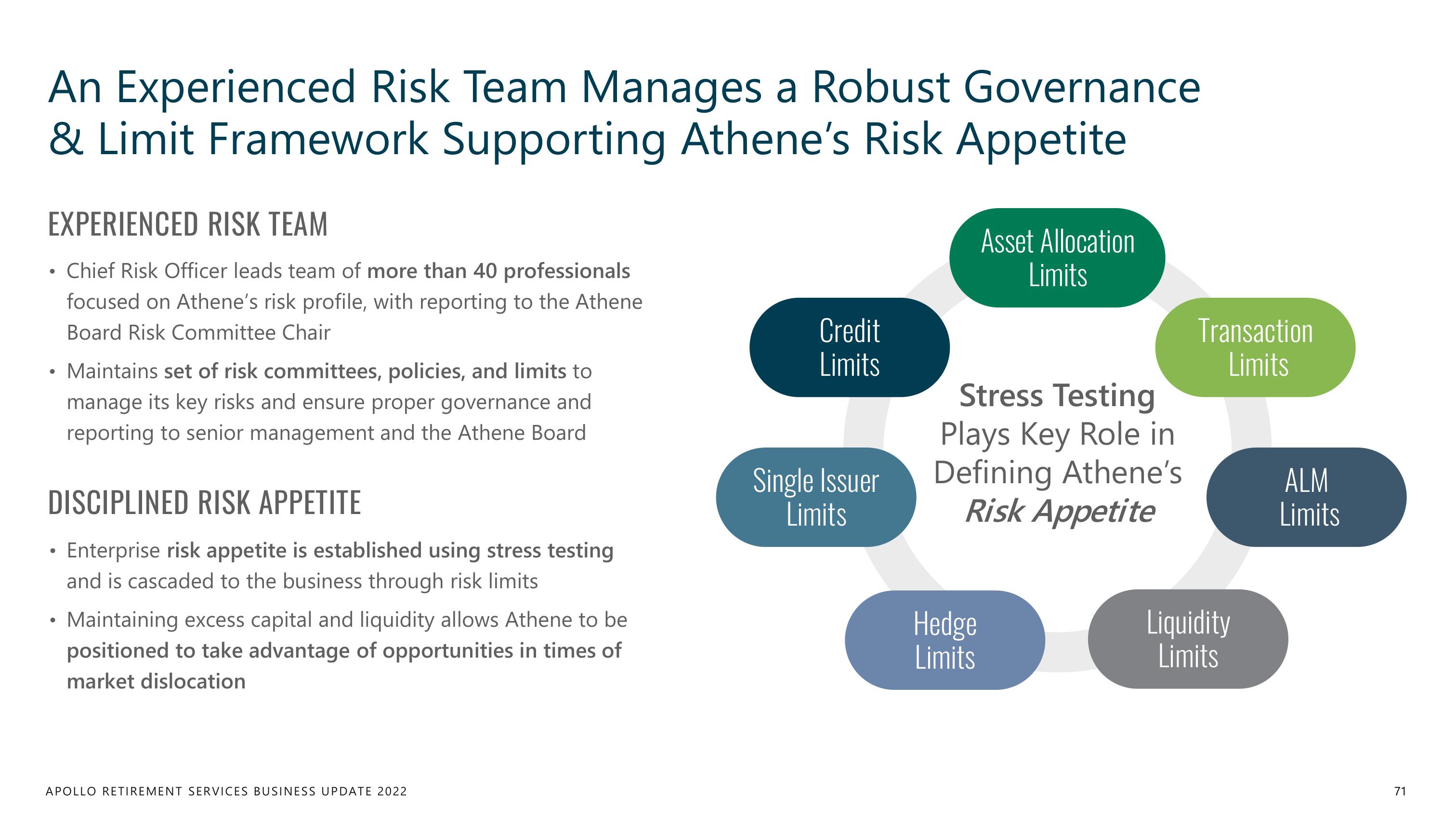 Apollo Global Management Investor Day Presentation Deck slide image #71