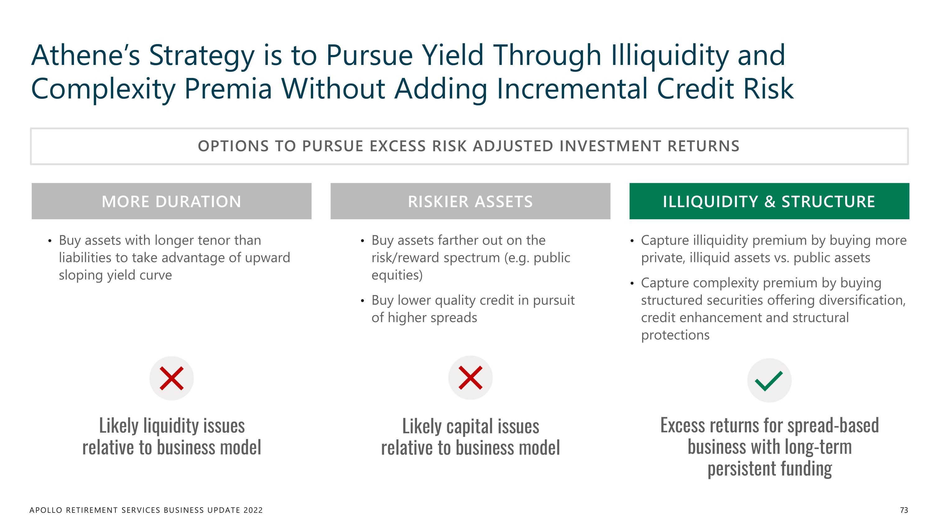 Apollo Global Management Investor Day Presentation Deck slide image #73