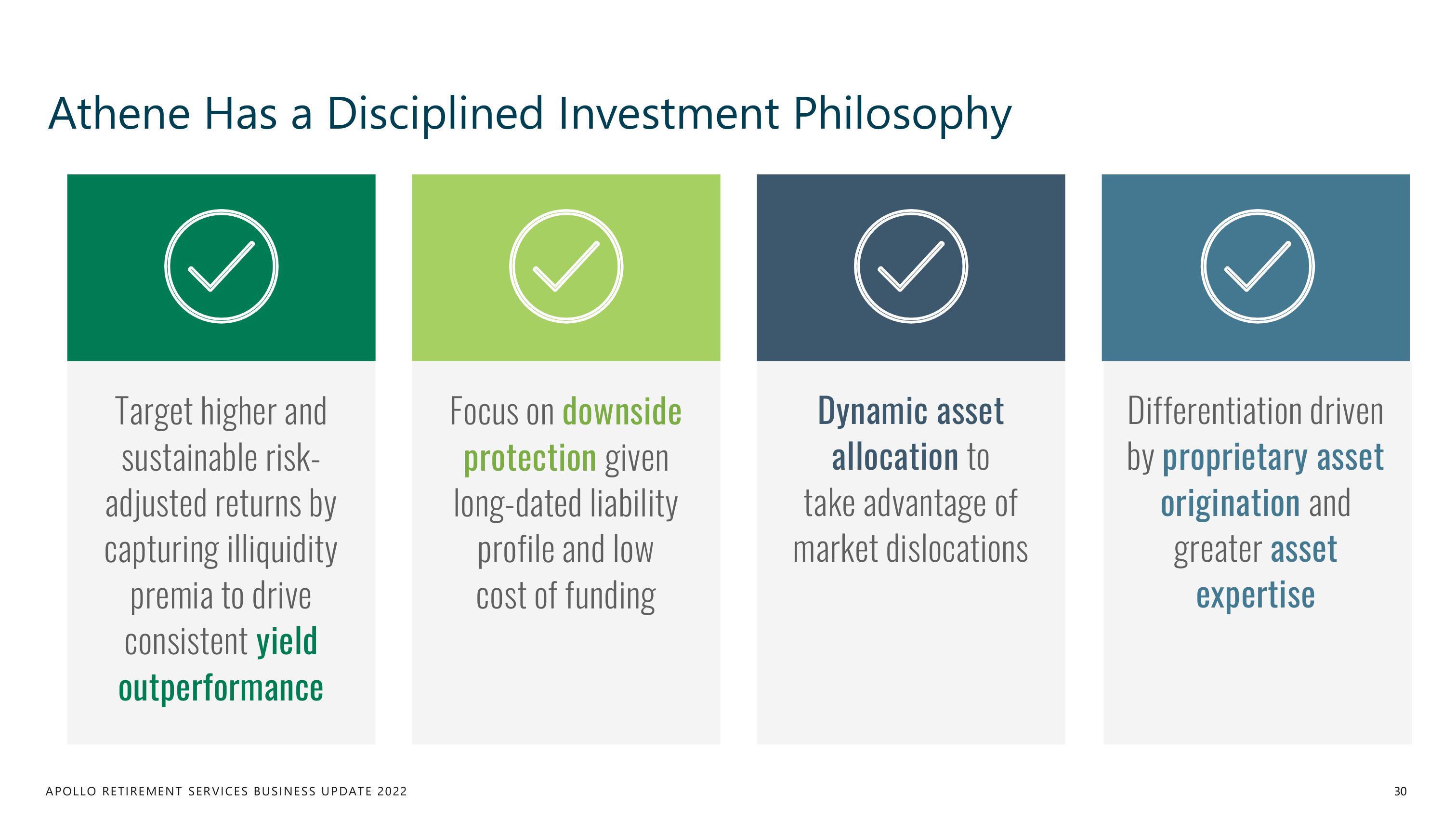 Apollo Global Management Investor Day Presentation Deck slide image #30