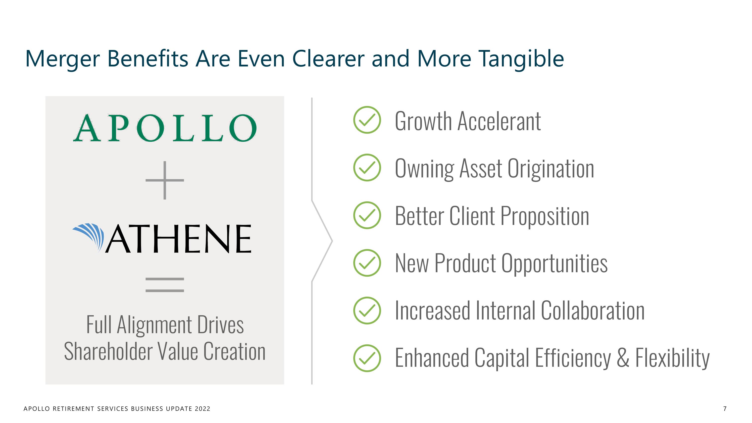 Apollo Global Management Investor Day Presentation Deck slide image #7