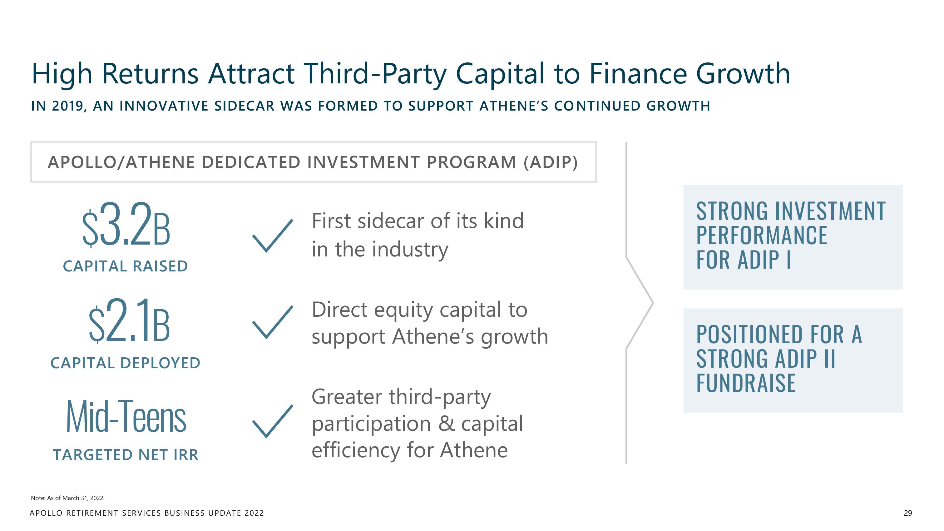 Apollo Global Management Investor Day Presentation Deck slide image #29