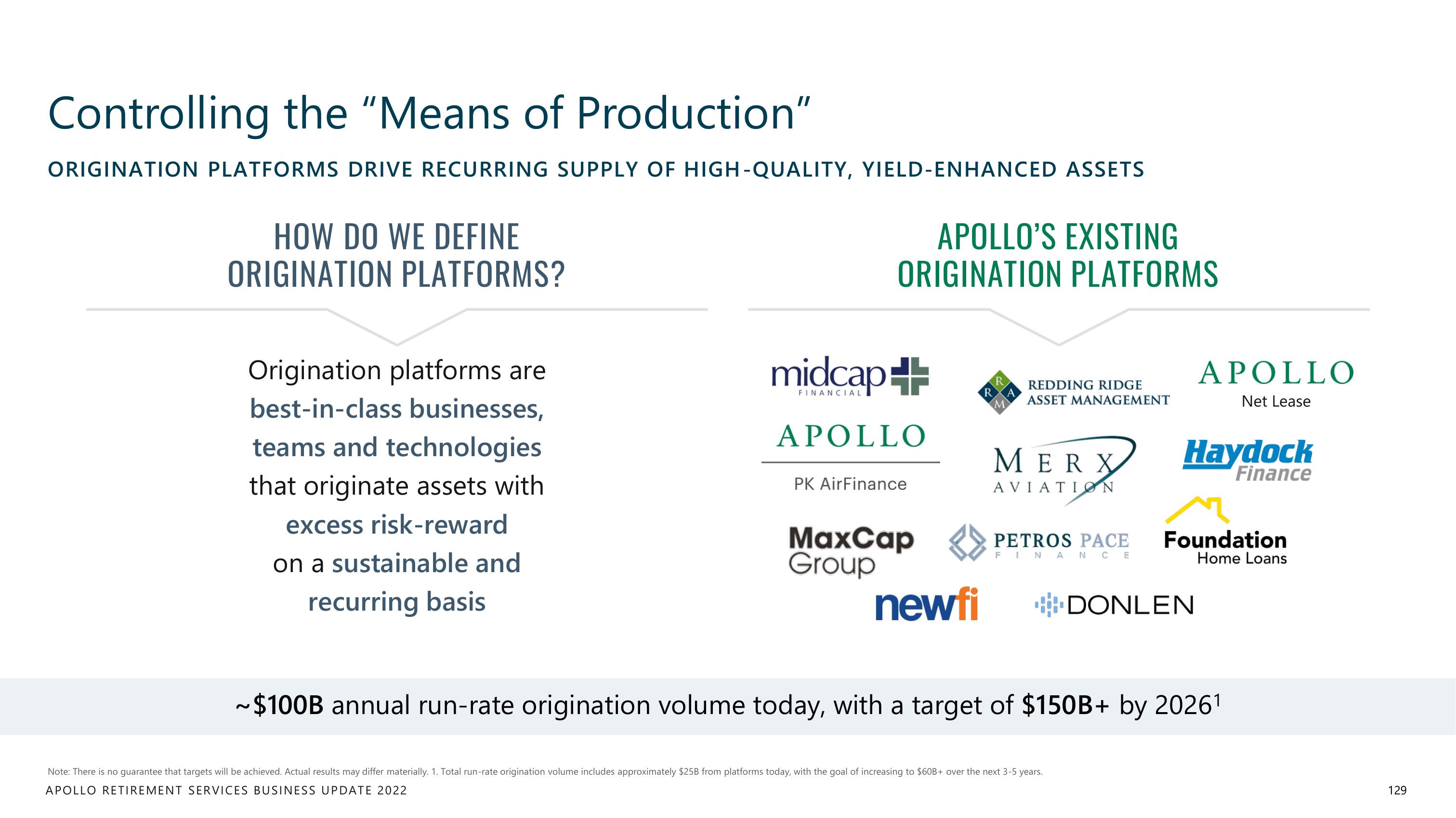 Apollo Global Management Investor Day Presentation Deck slide image #129