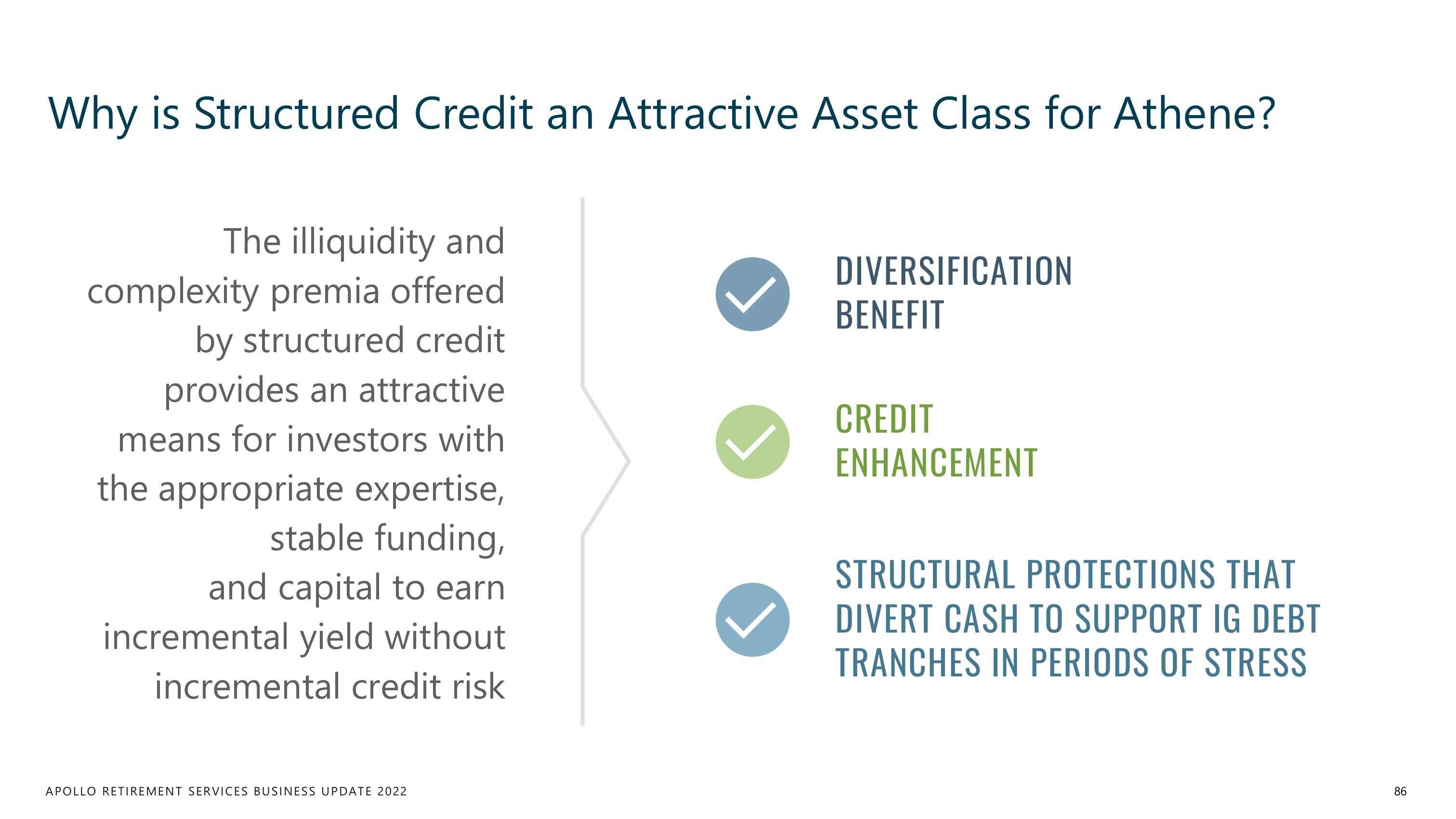 Apollo Global Management Investor Day Presentation Deck slide image #86