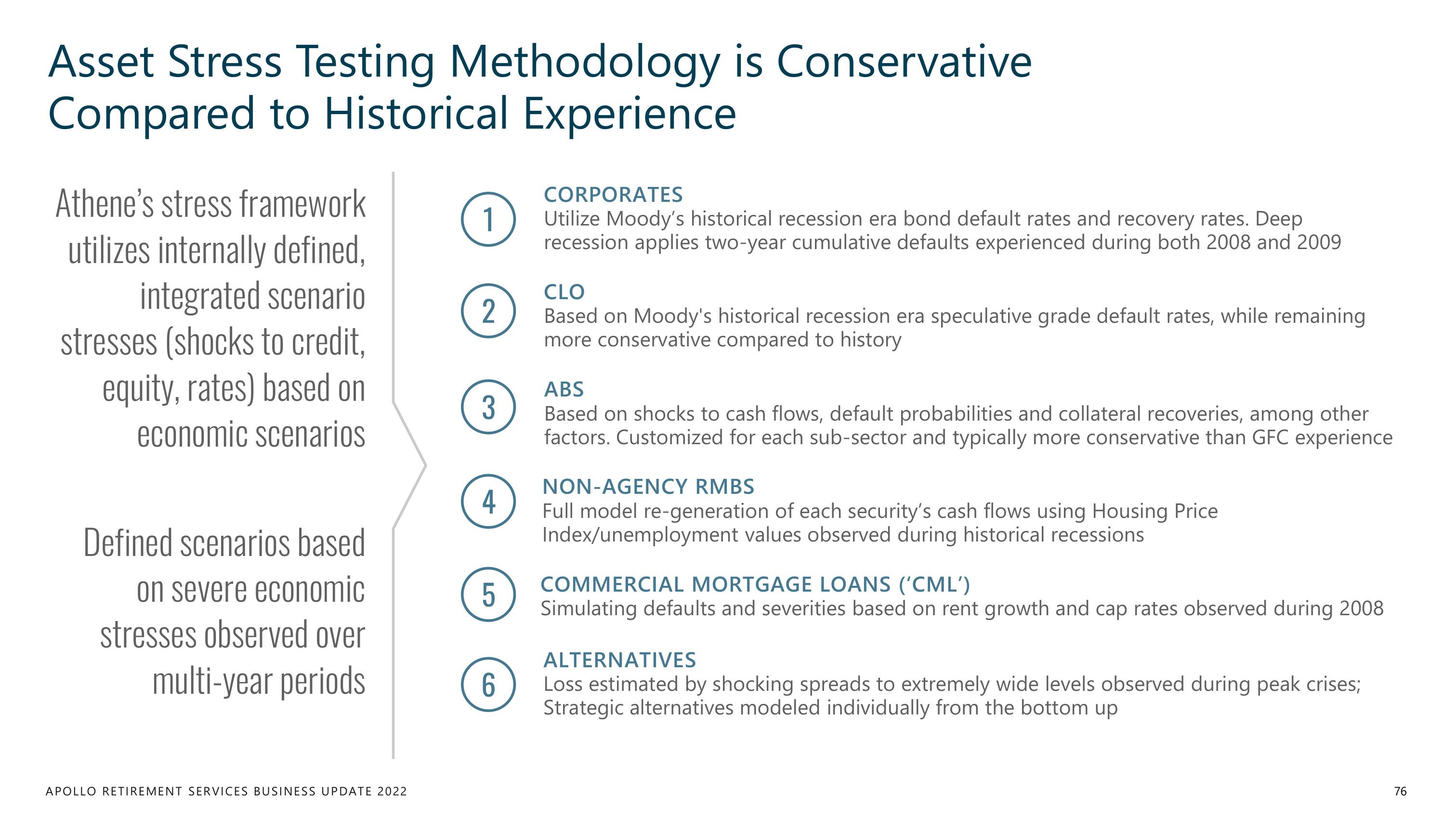 Apollo Global Management Investor Day Presentation Deck slide image #76