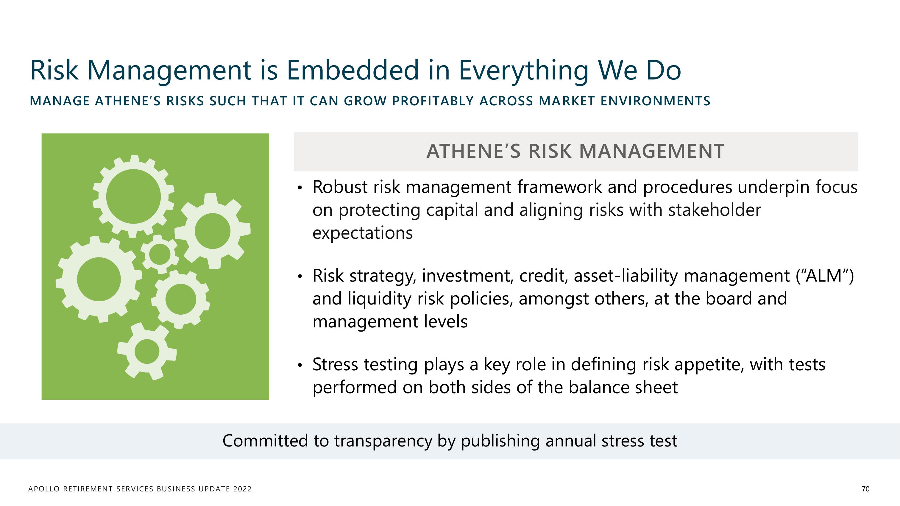 Apollo Global Management Investor Day Presentation Deck slide image #70