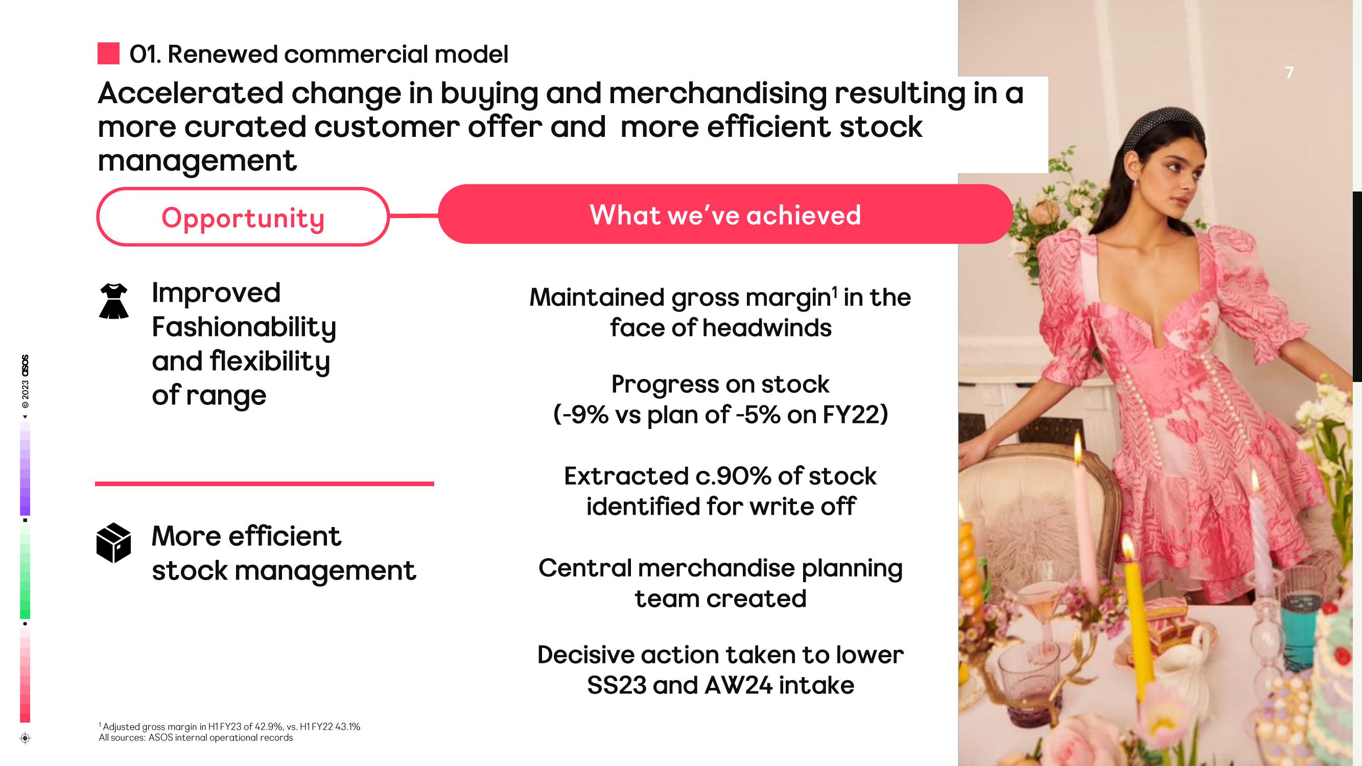 Asos Results Presentation Deck slide image #7