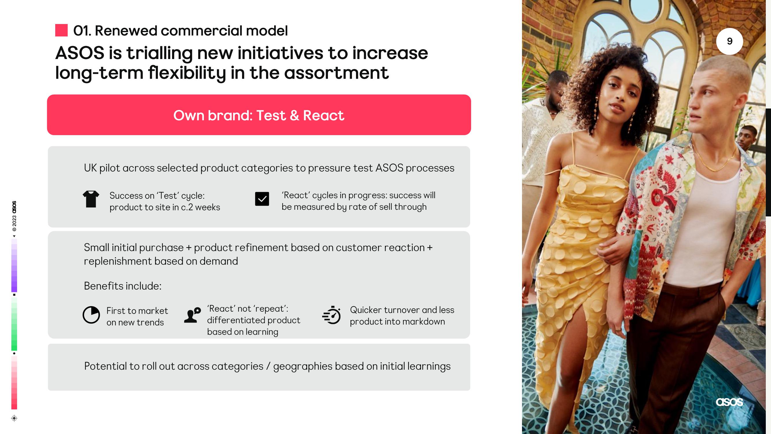 Asos Results Presentation Deck slide image #9