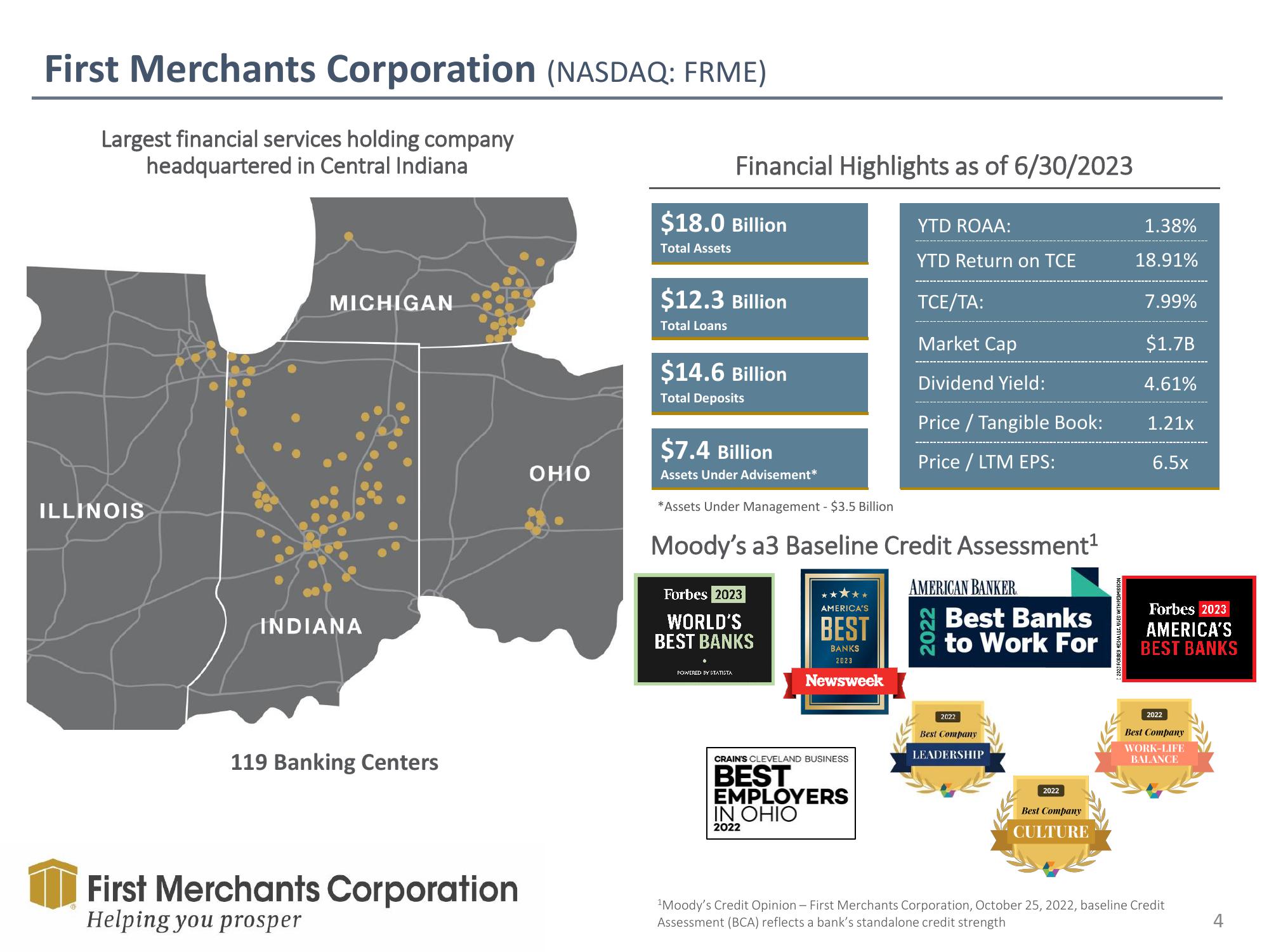 First Merchants Results Presentation Deck slide image #4