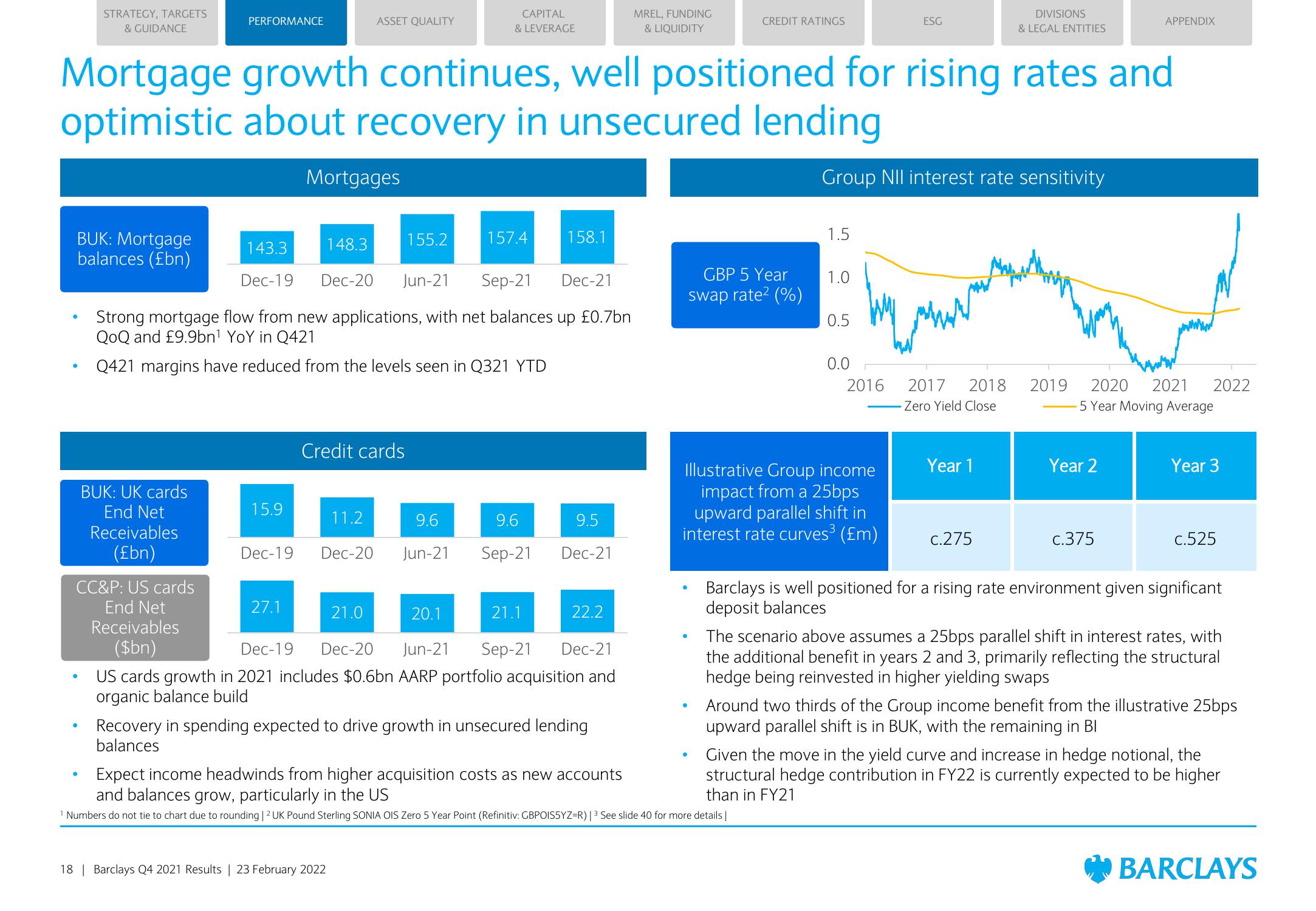 Barclays Credit Presentation Deck slide image #18