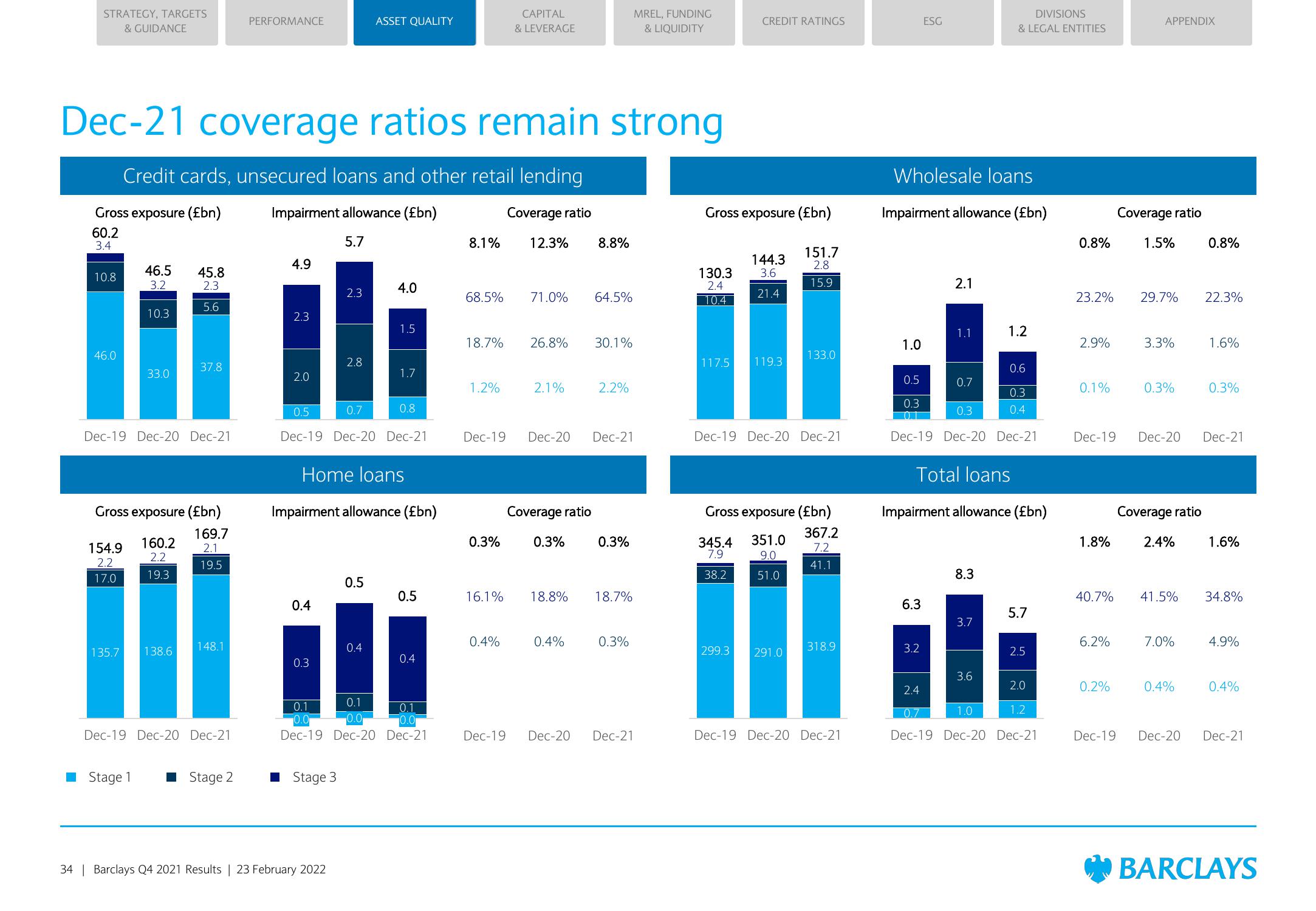 Barclays Credit Presentation Deck slide image #34