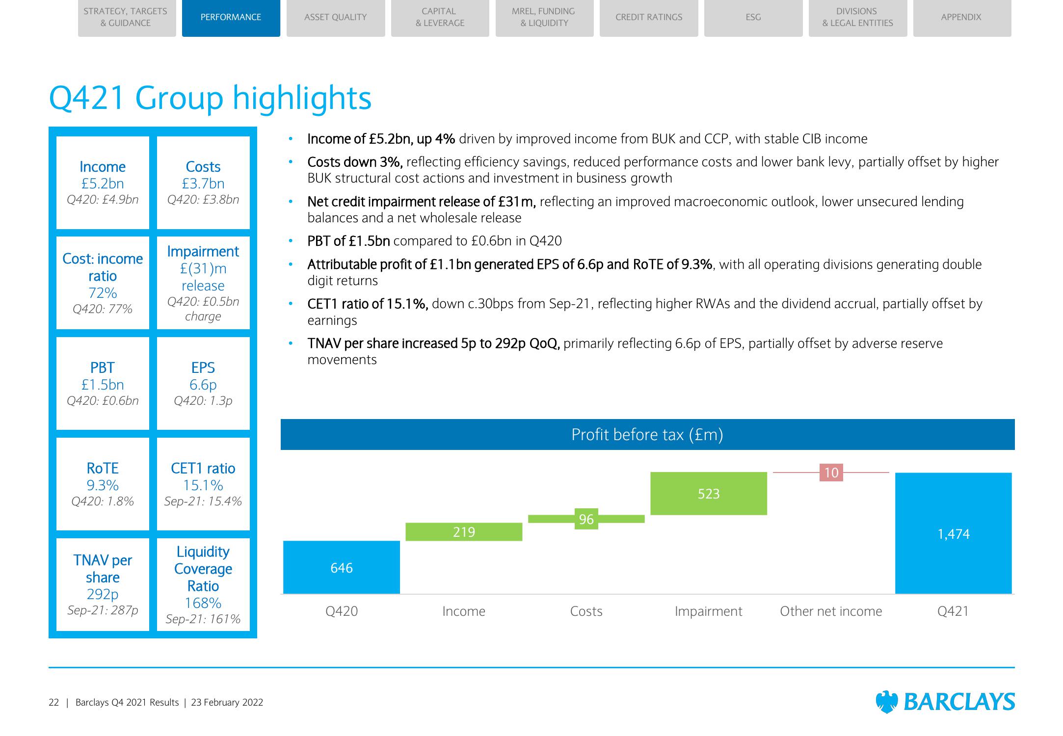 Barclays Credit Presentation Deck slide image #22