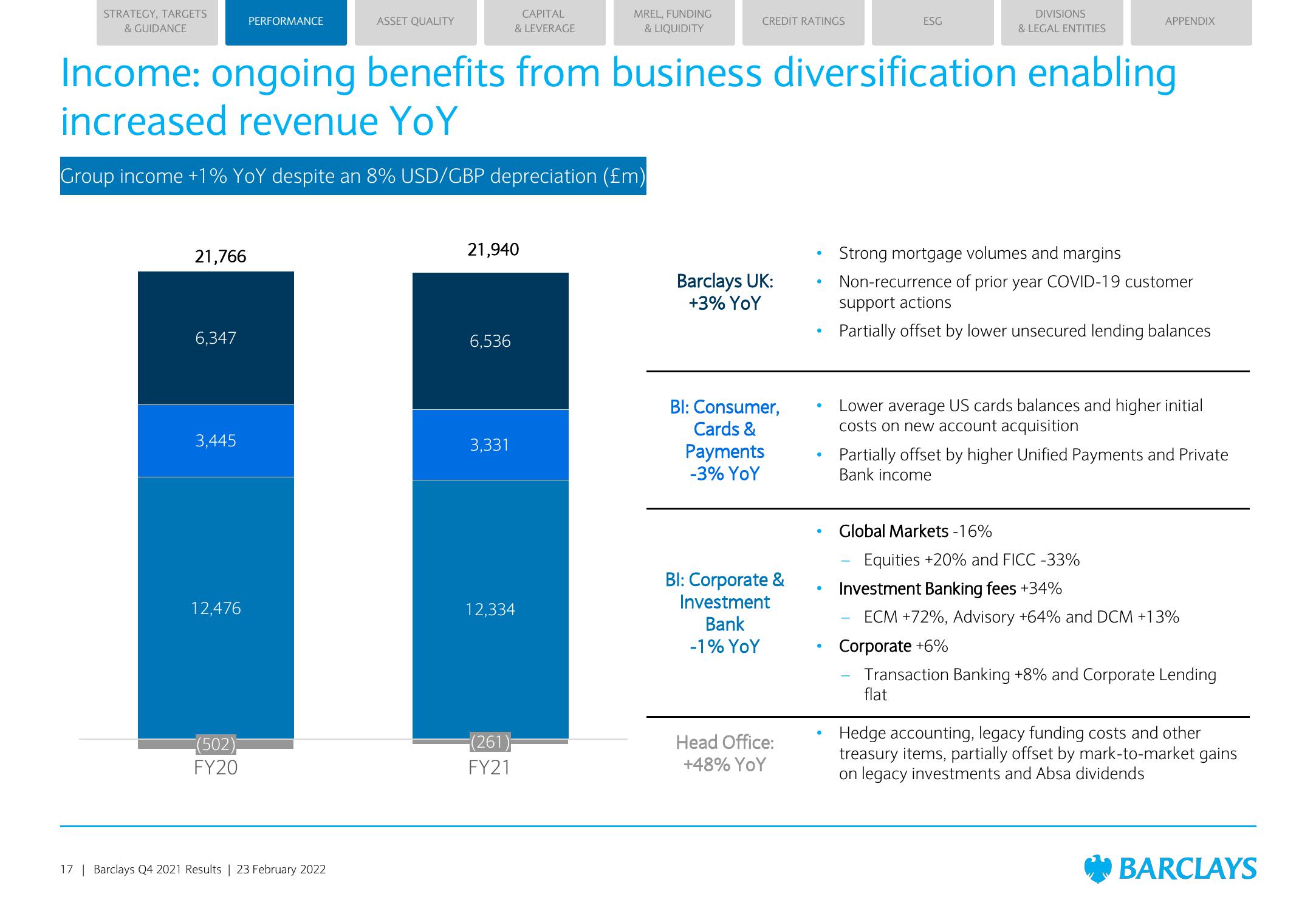 Barclays Credit Presentation Deck slide image