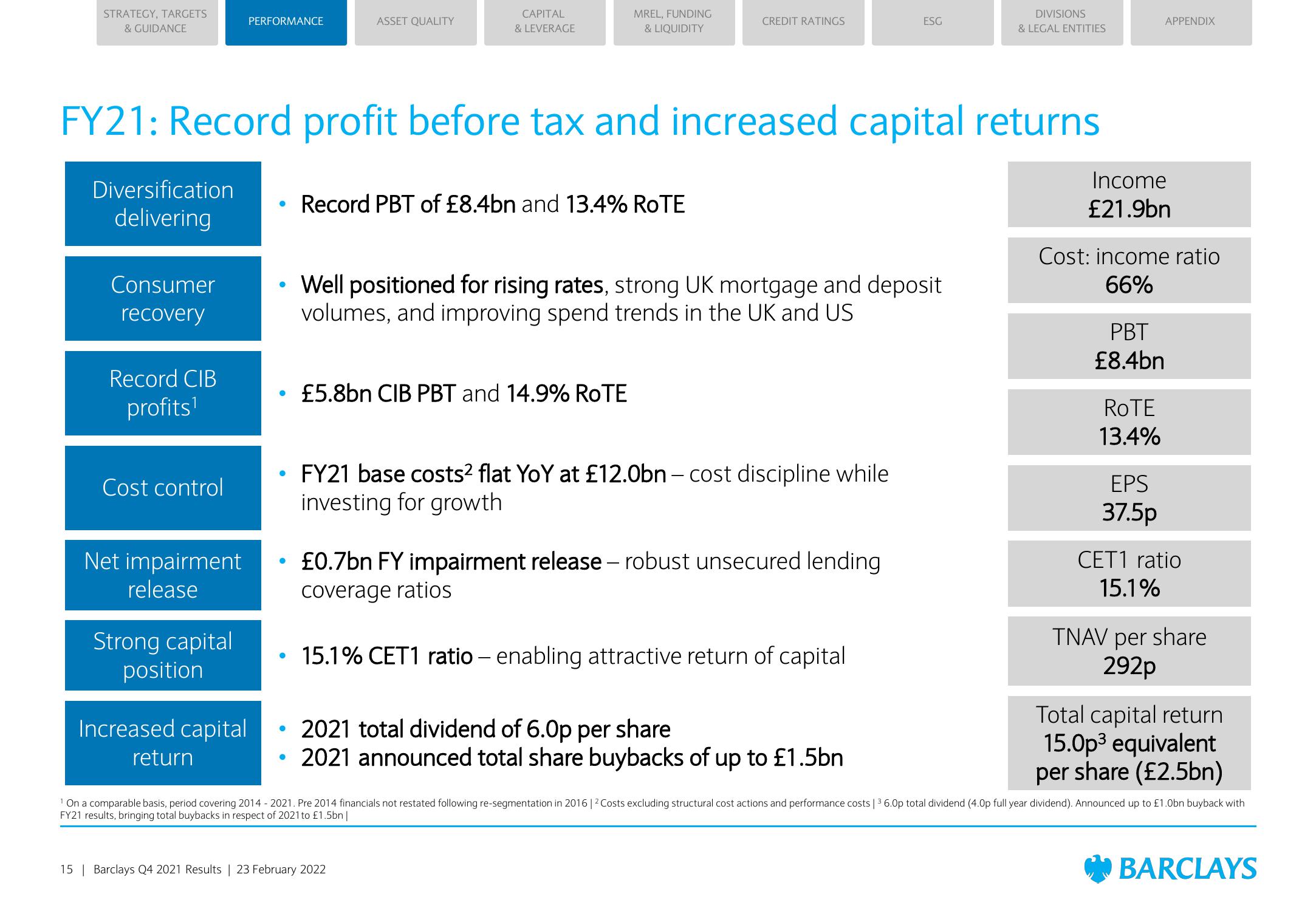 Barclays Credit Presentation Deck slide image #15