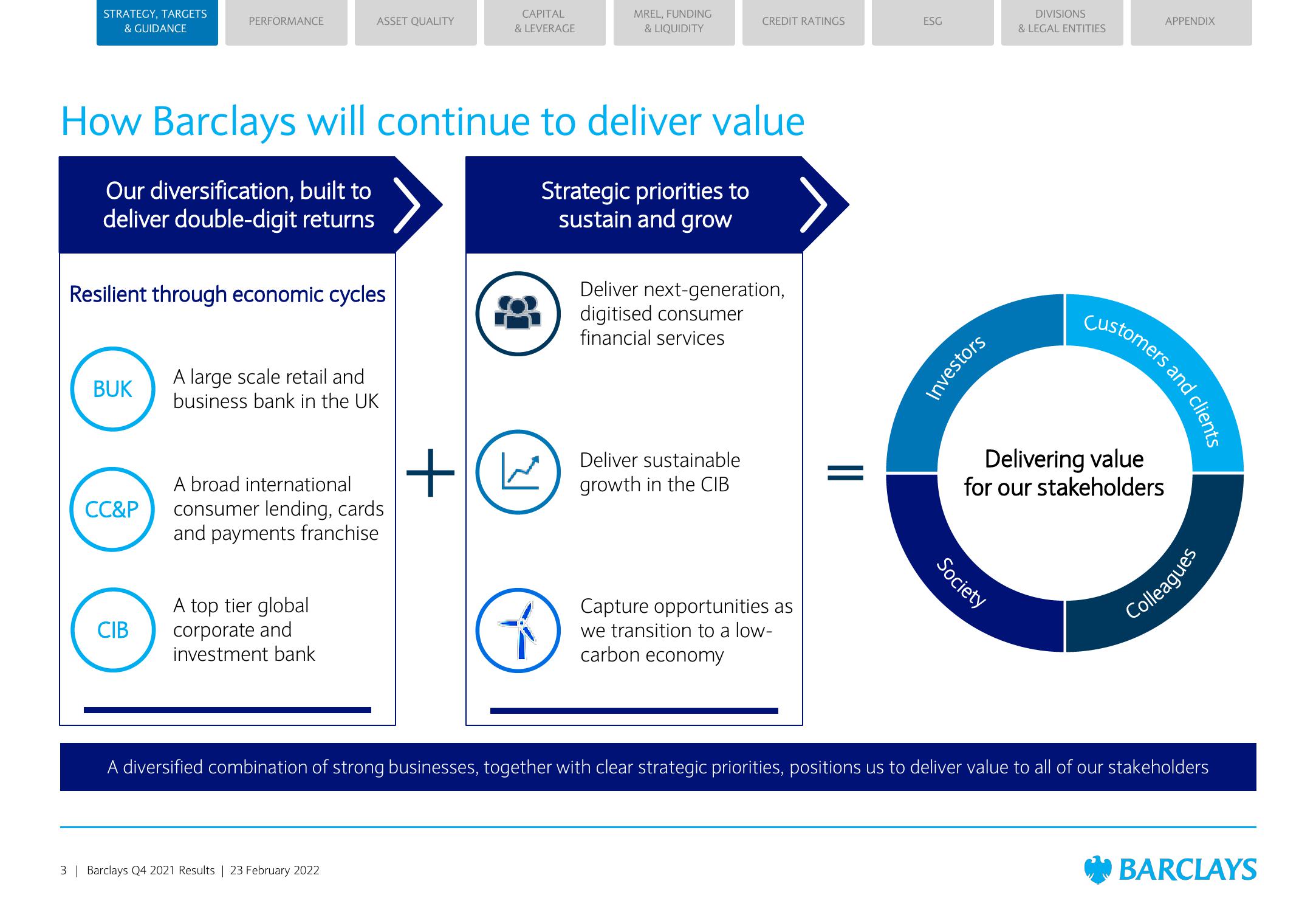 Barclays Credit Presentation Deck slide image #3