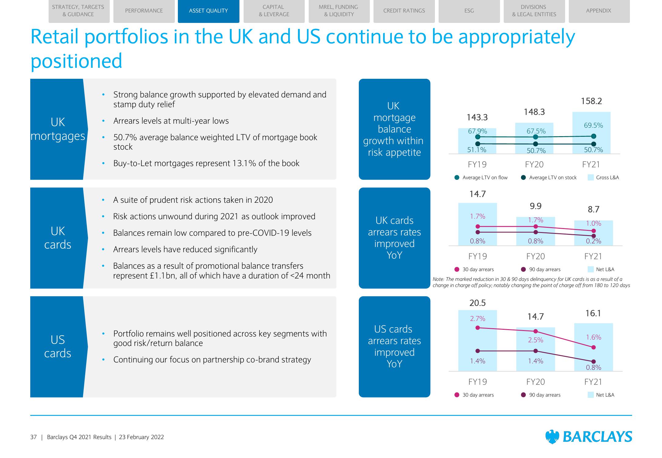 Barclays Credit Presentation Deck slide image #37