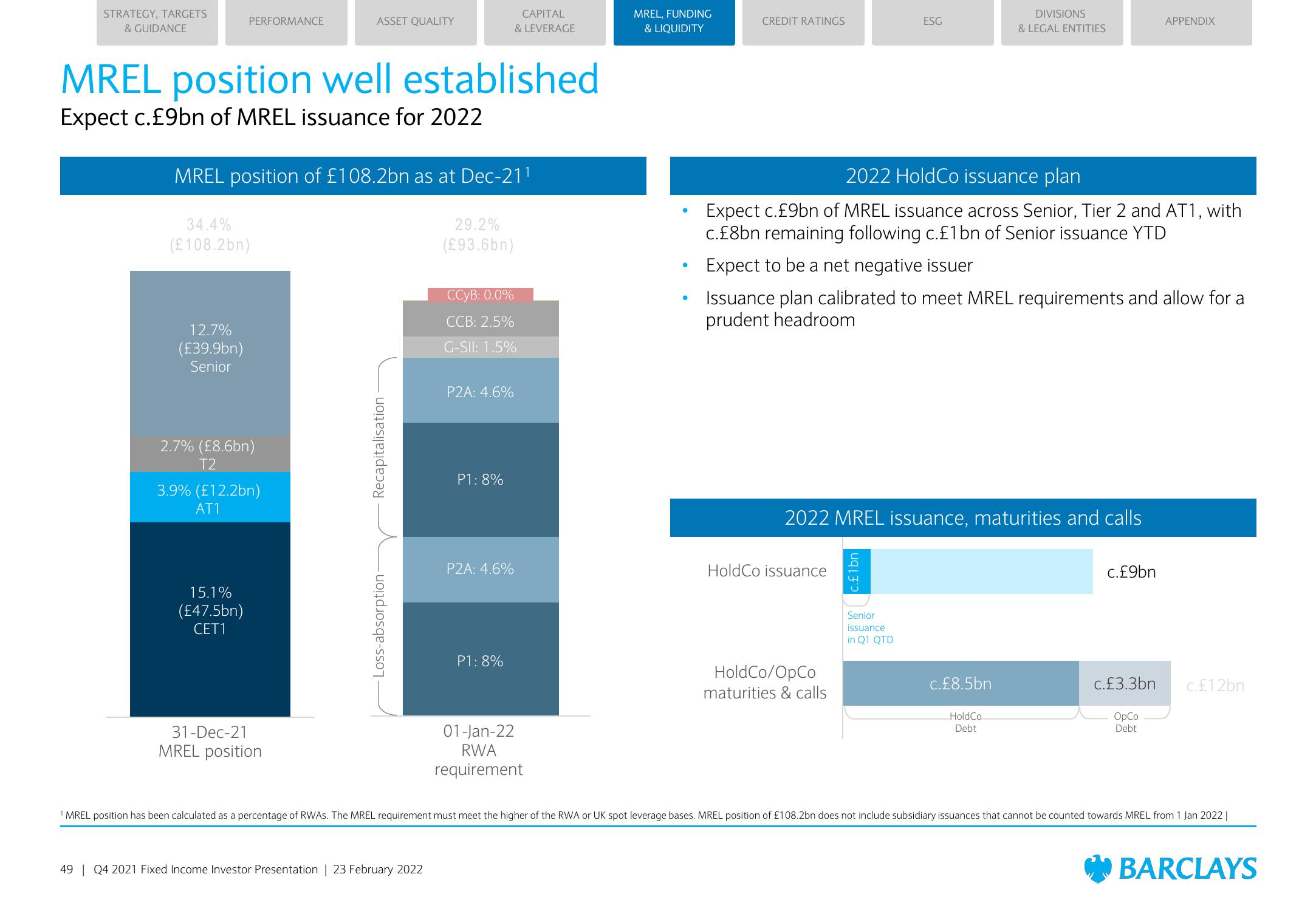 Barclays Credit Presentation Deck slide image #49