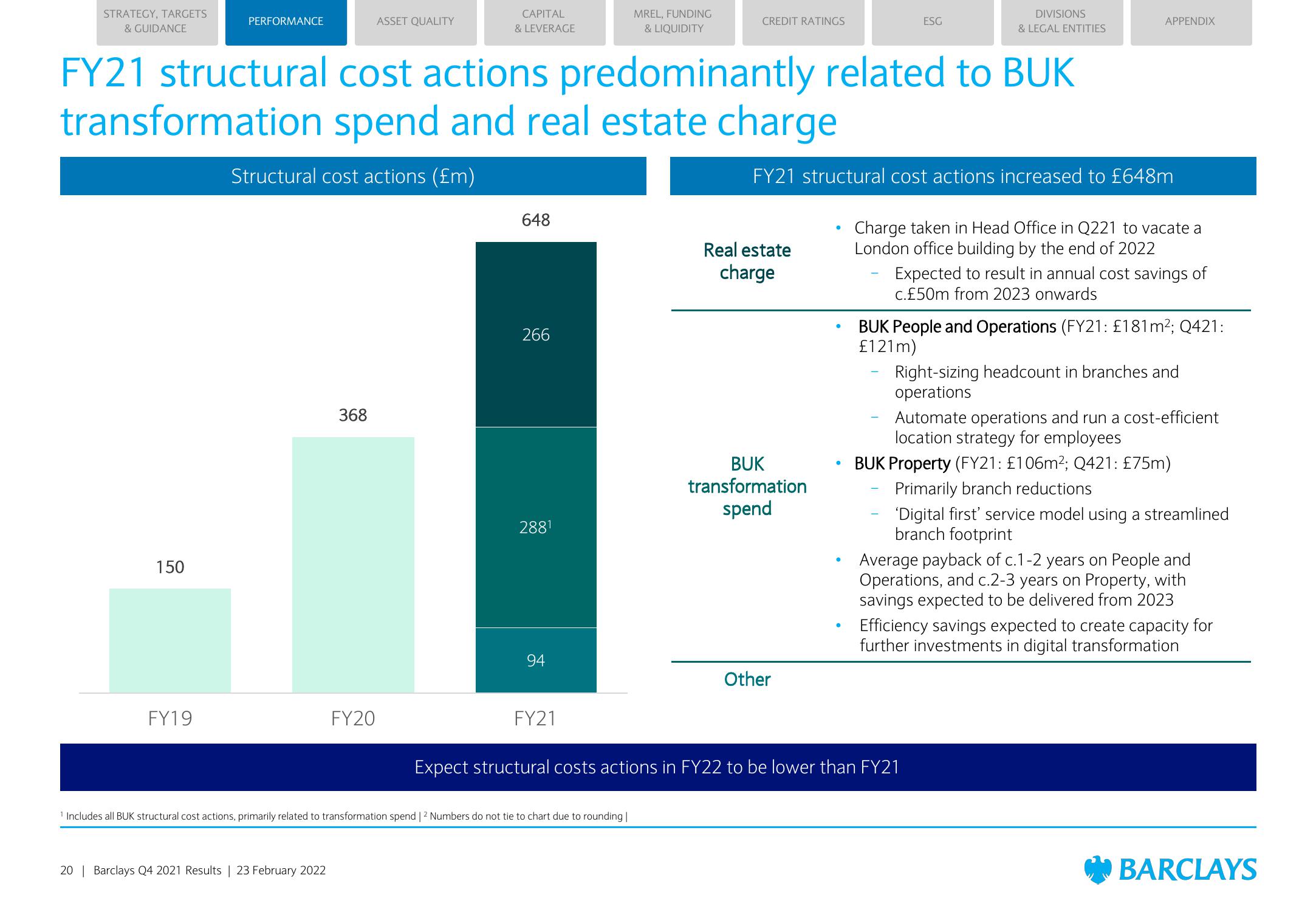 Barclays Credit Presentation Deck slide image #20