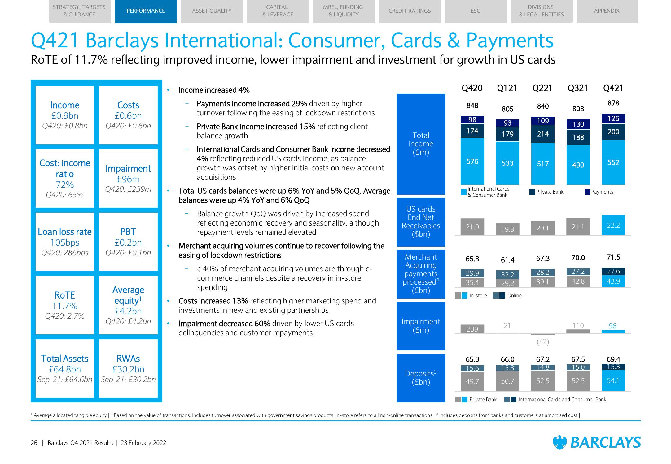 Barclays Credit Presentation Deck slide image #26