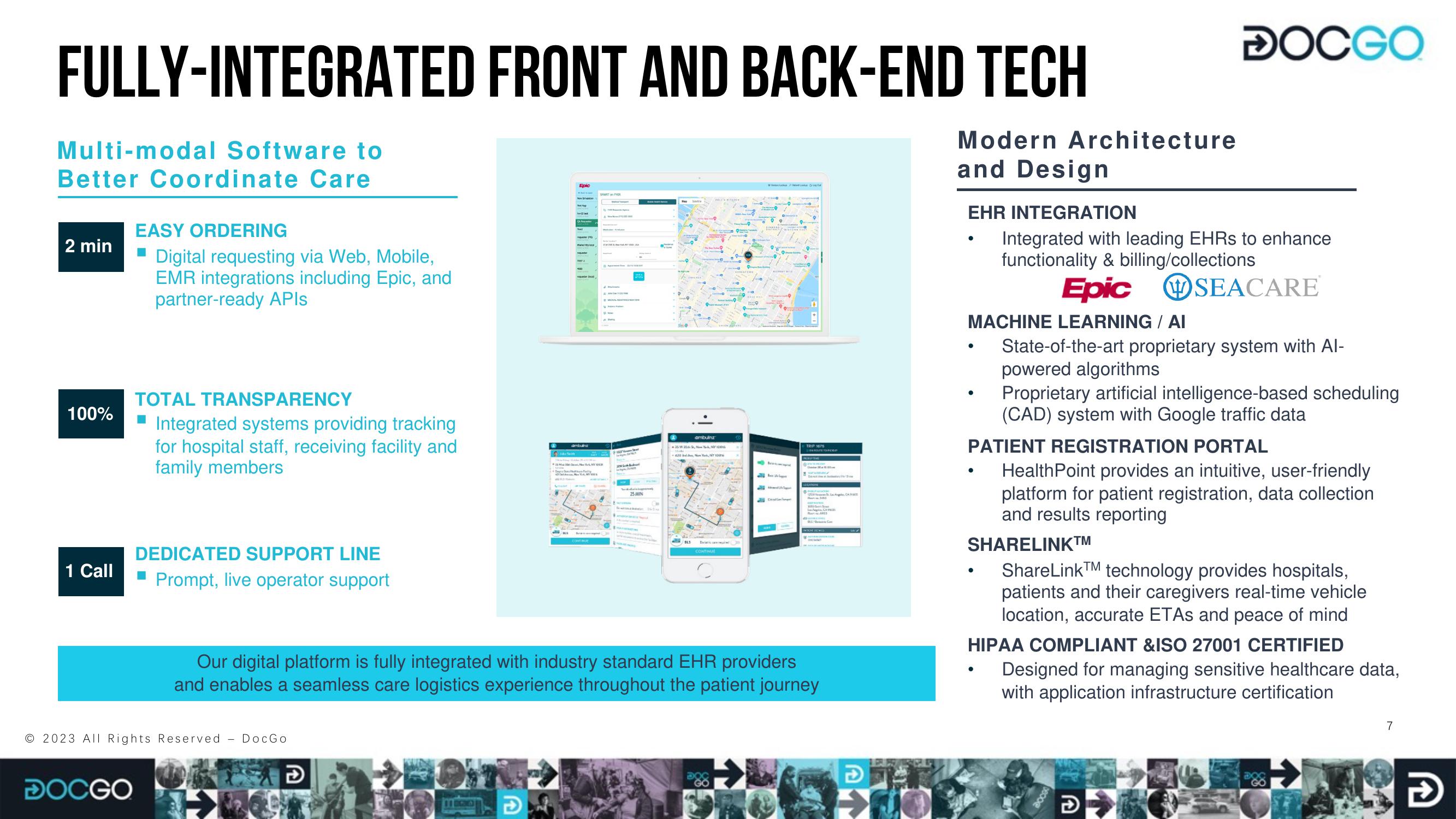 DocGo Investor Presentation Deck slide image #7