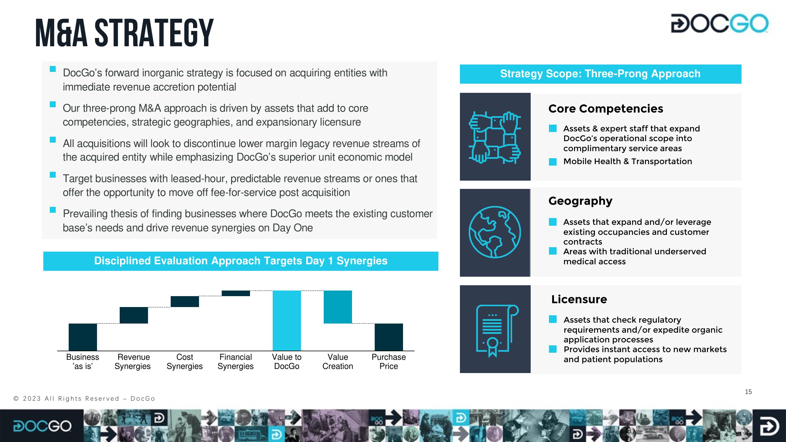 DocGo Investor Presentation Deck slide image #15