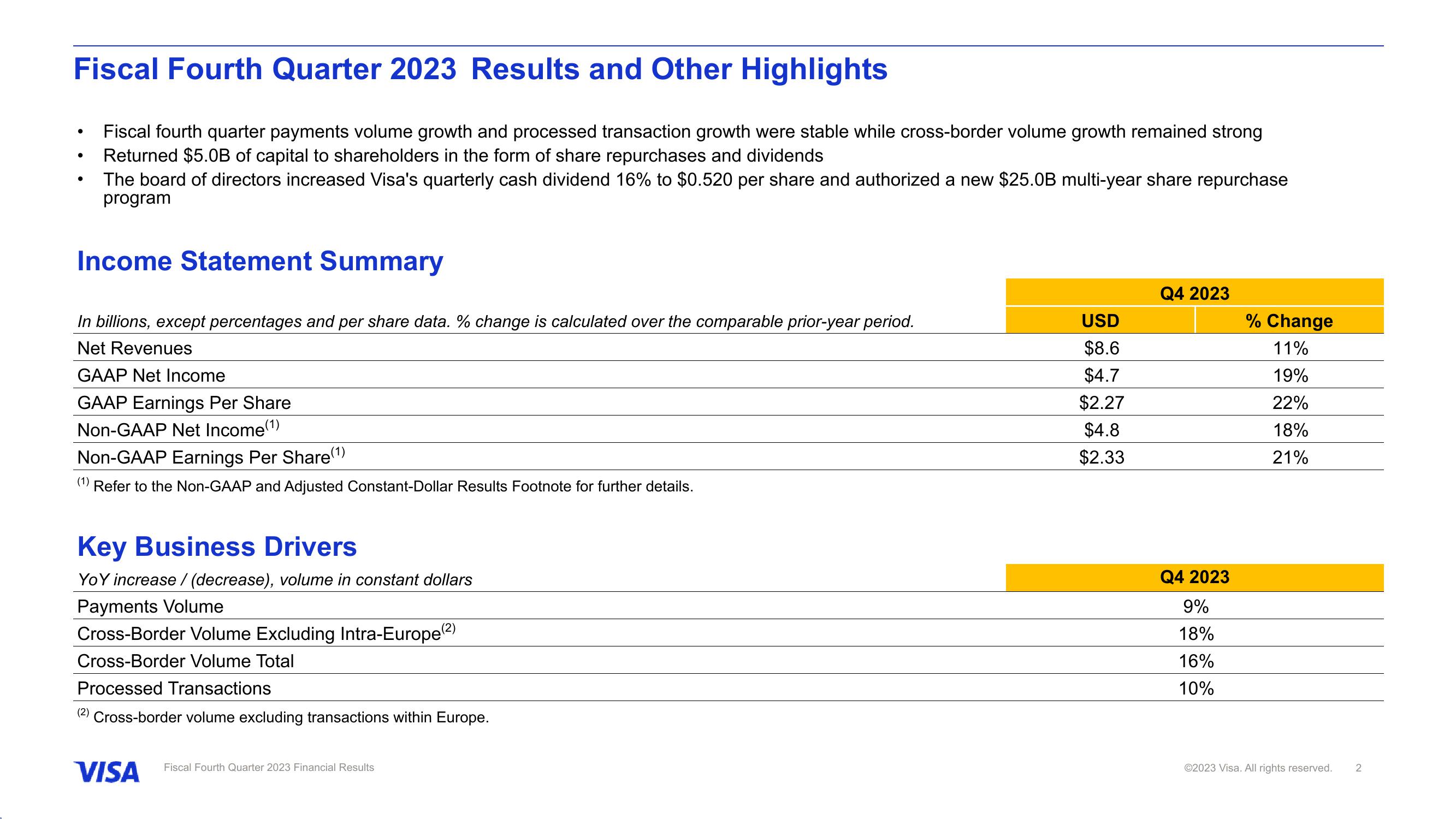 Fiscal Fourth Quarter 2023 Financial Results slide image #3