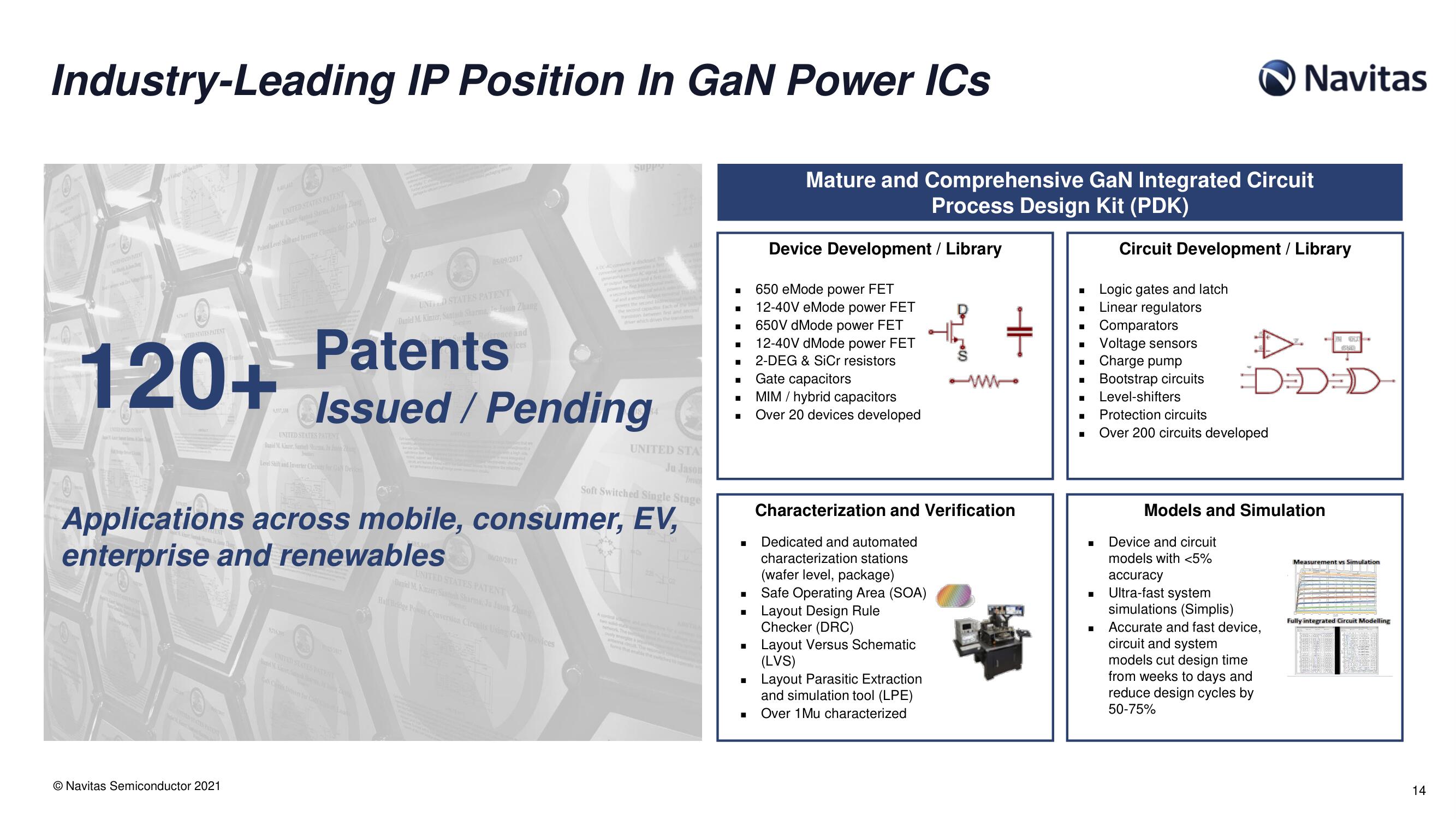 Navitas SPAC Presentation Deck slide image #15