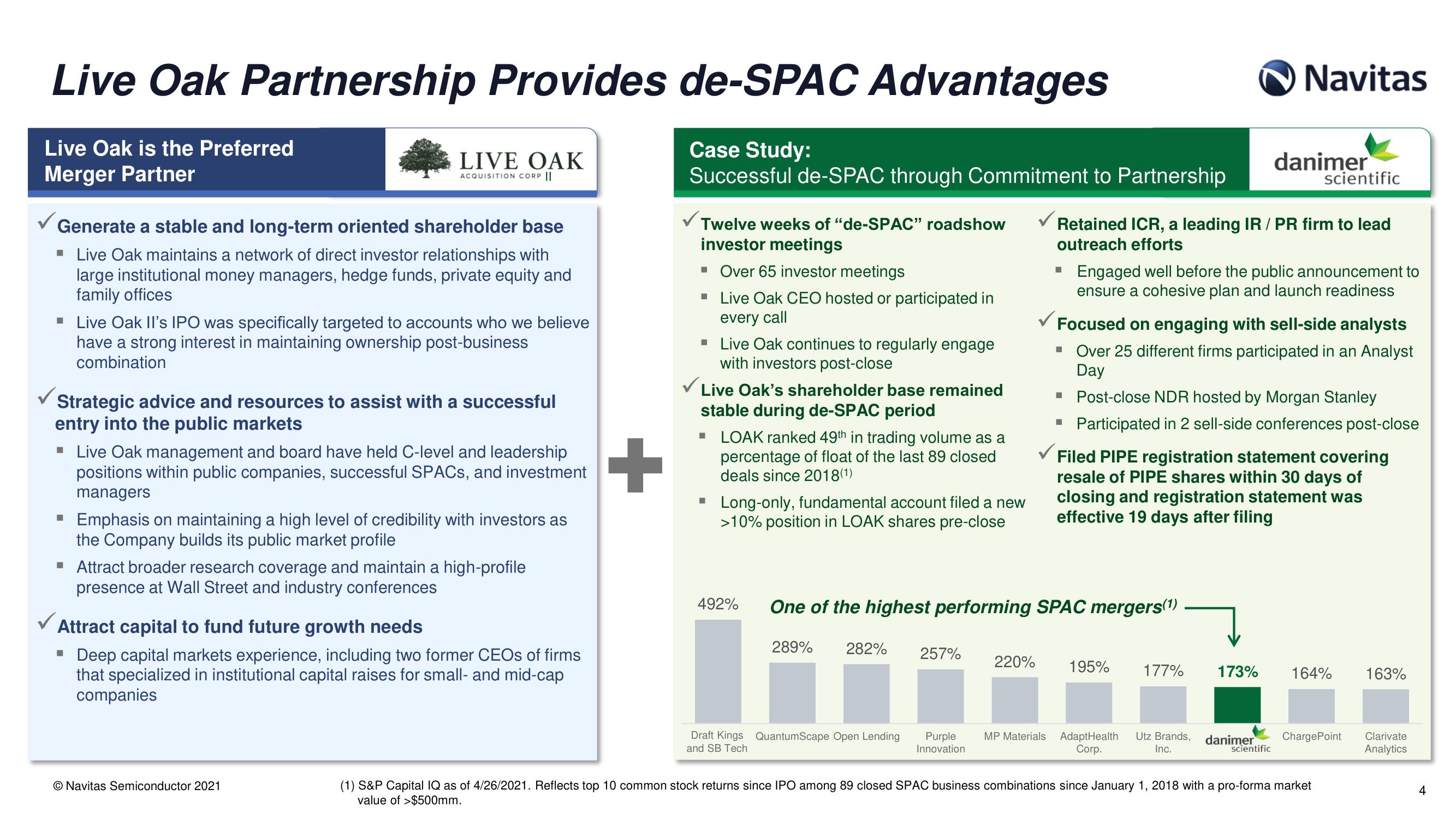 Navitas SPAC Presentation Deck slide image #5