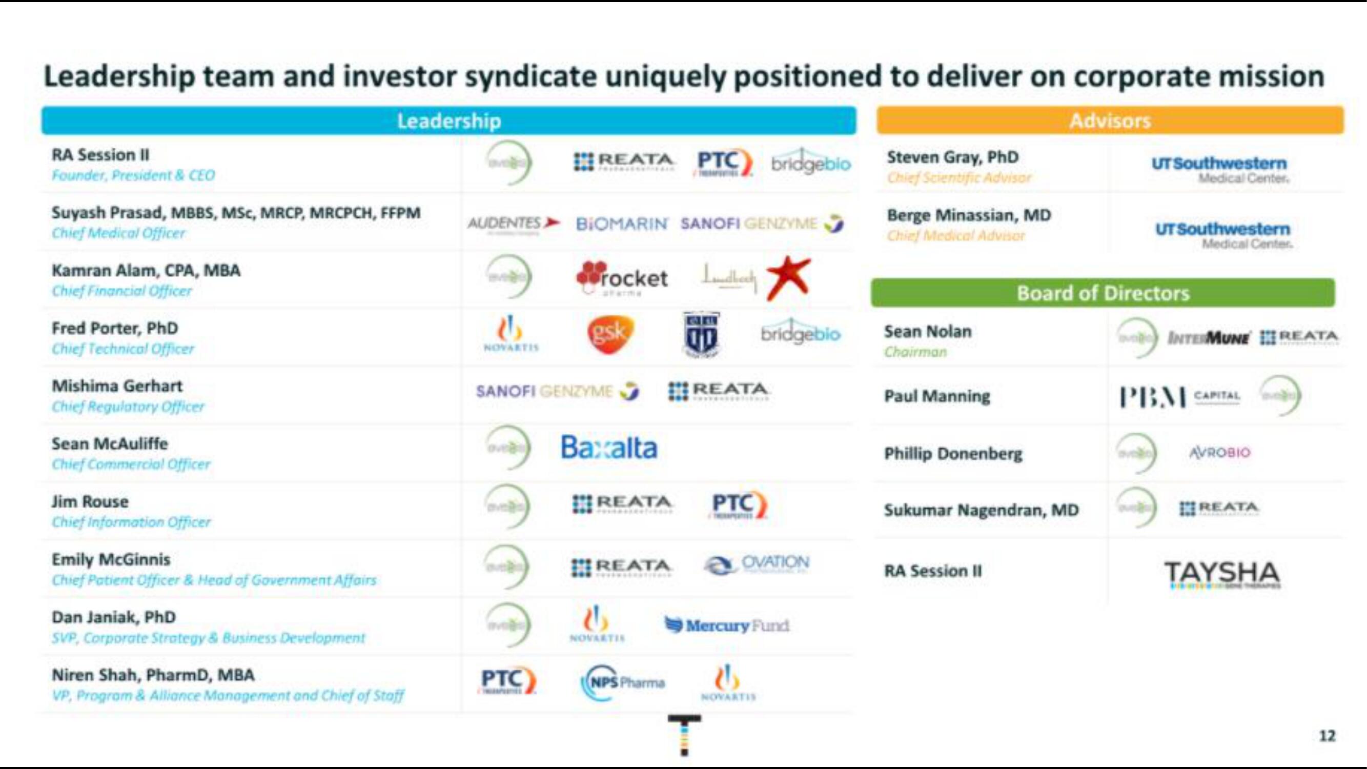 Taysha IPO Presentation Deck slide image #12