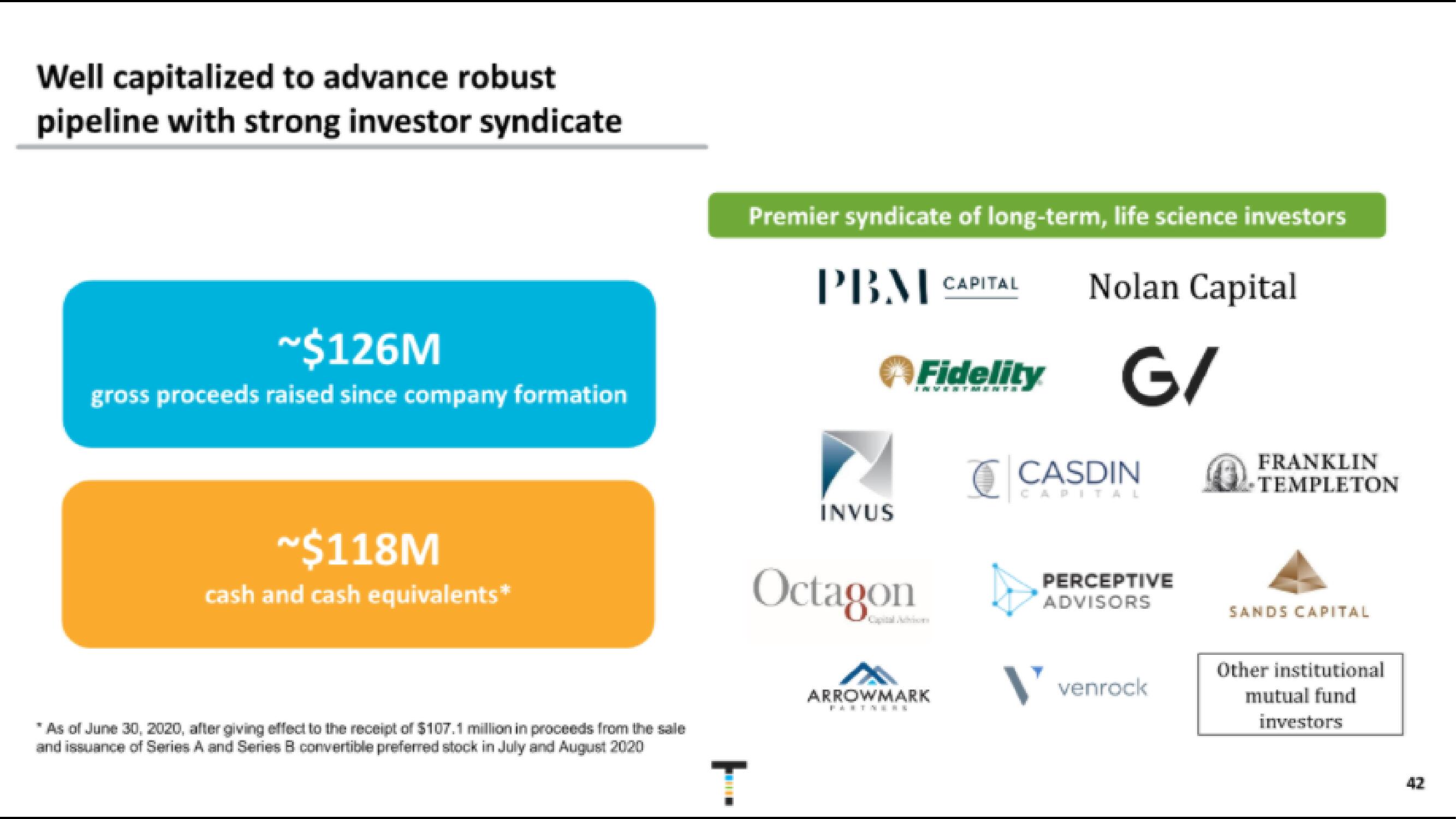 Taysha IPO Presentation Deck slide image #42