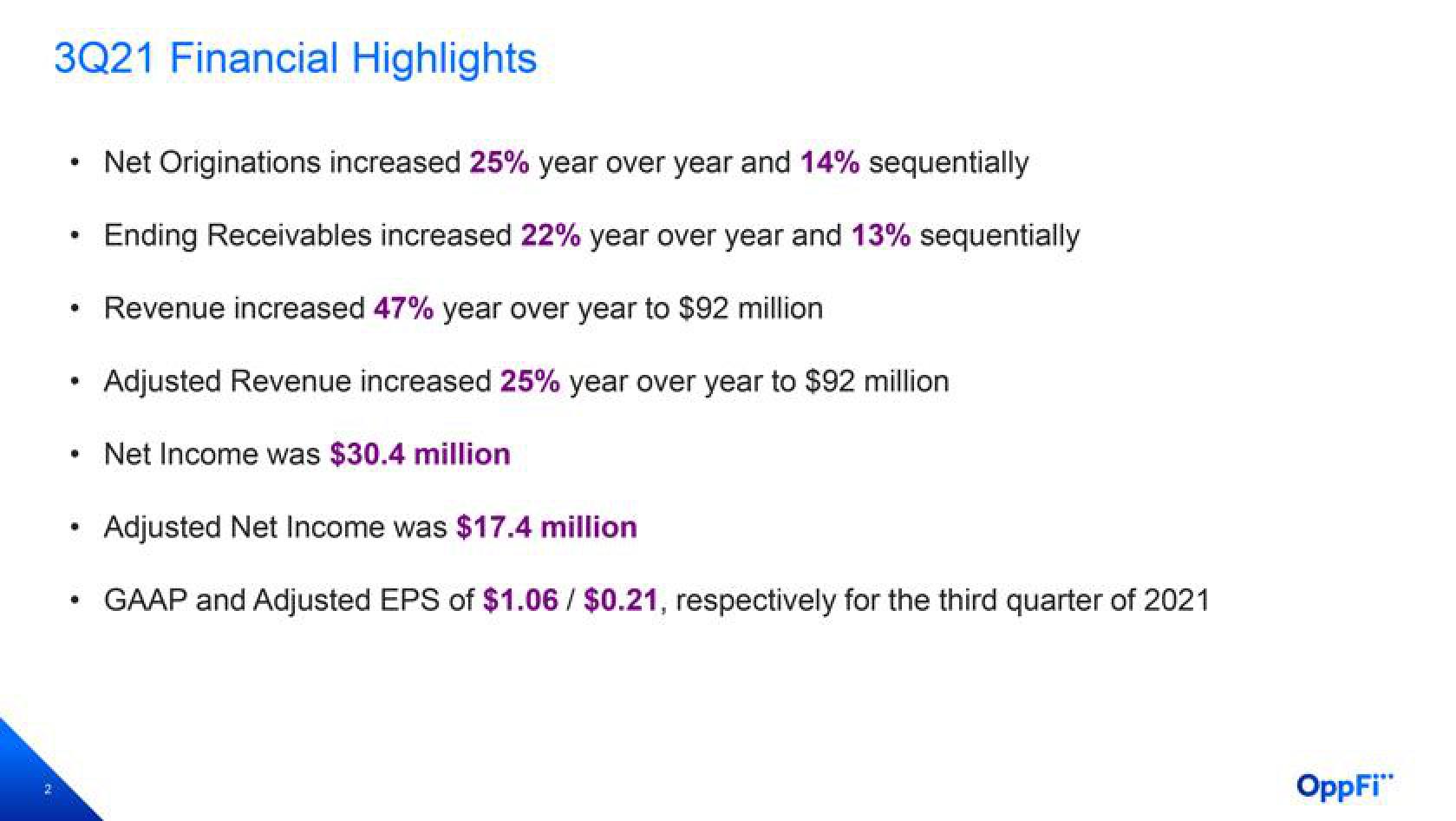 OppFi Results Presentation Deck slide image #3