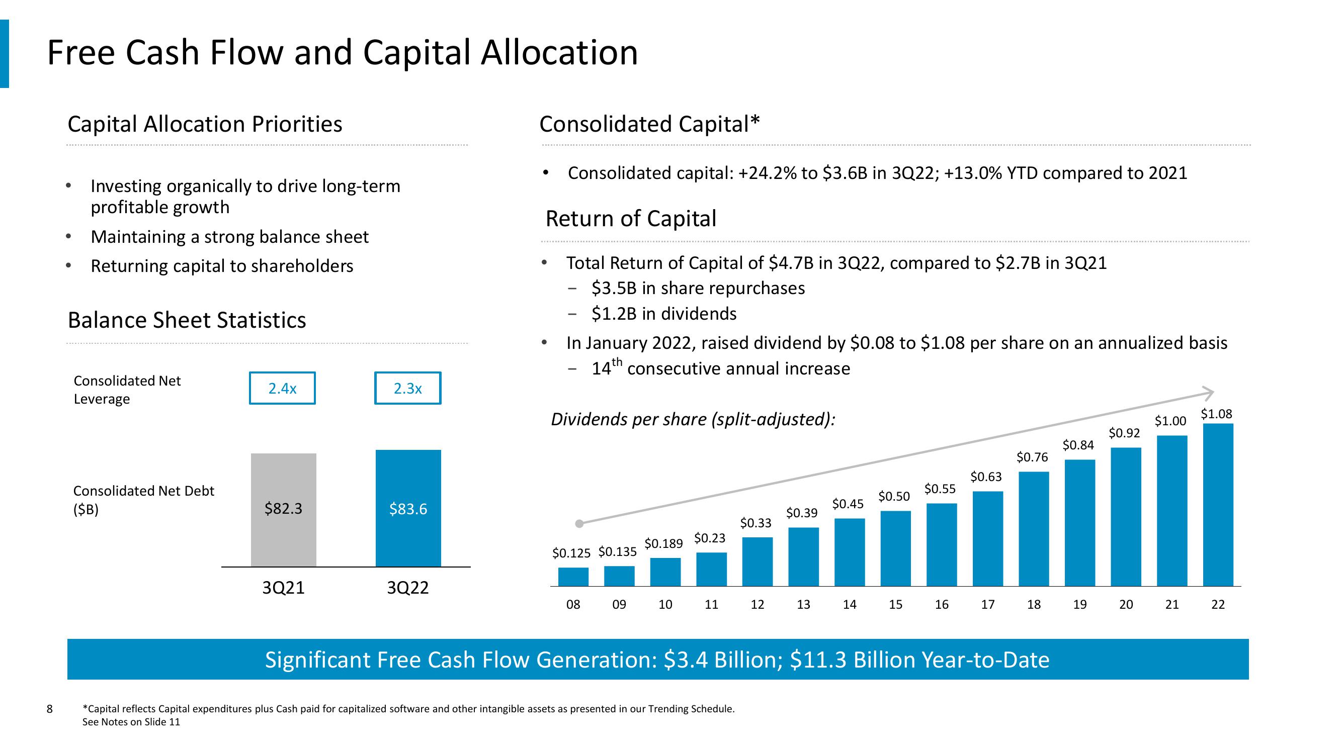 Comcast Results Presentation Deck slide image #8