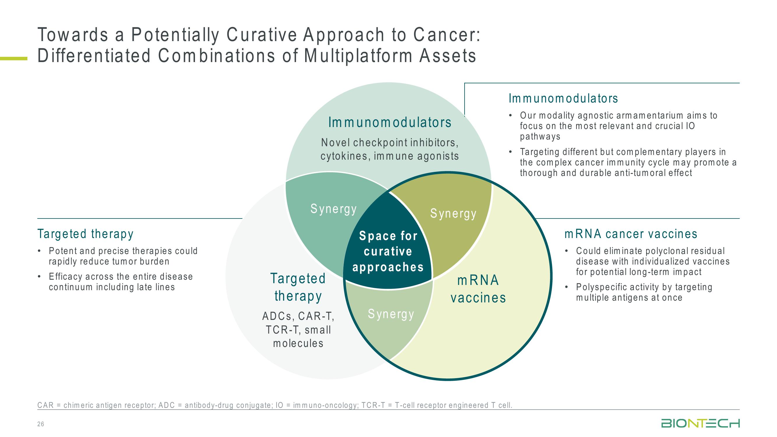 42nd J.P. Morgan Healthcare Conference slide image #26