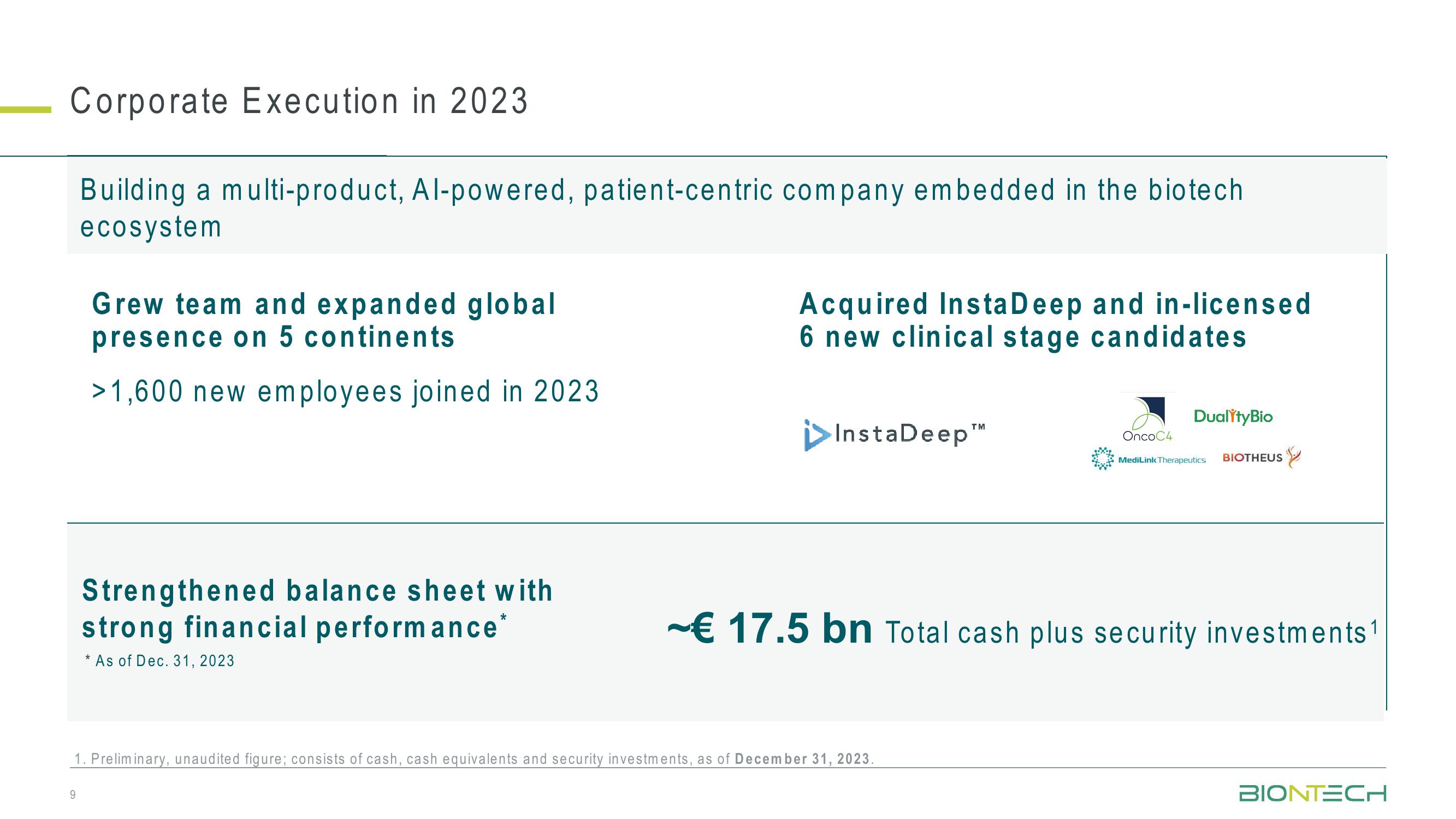 42nd J.P. Morgan Healthcare Conference slide image #9